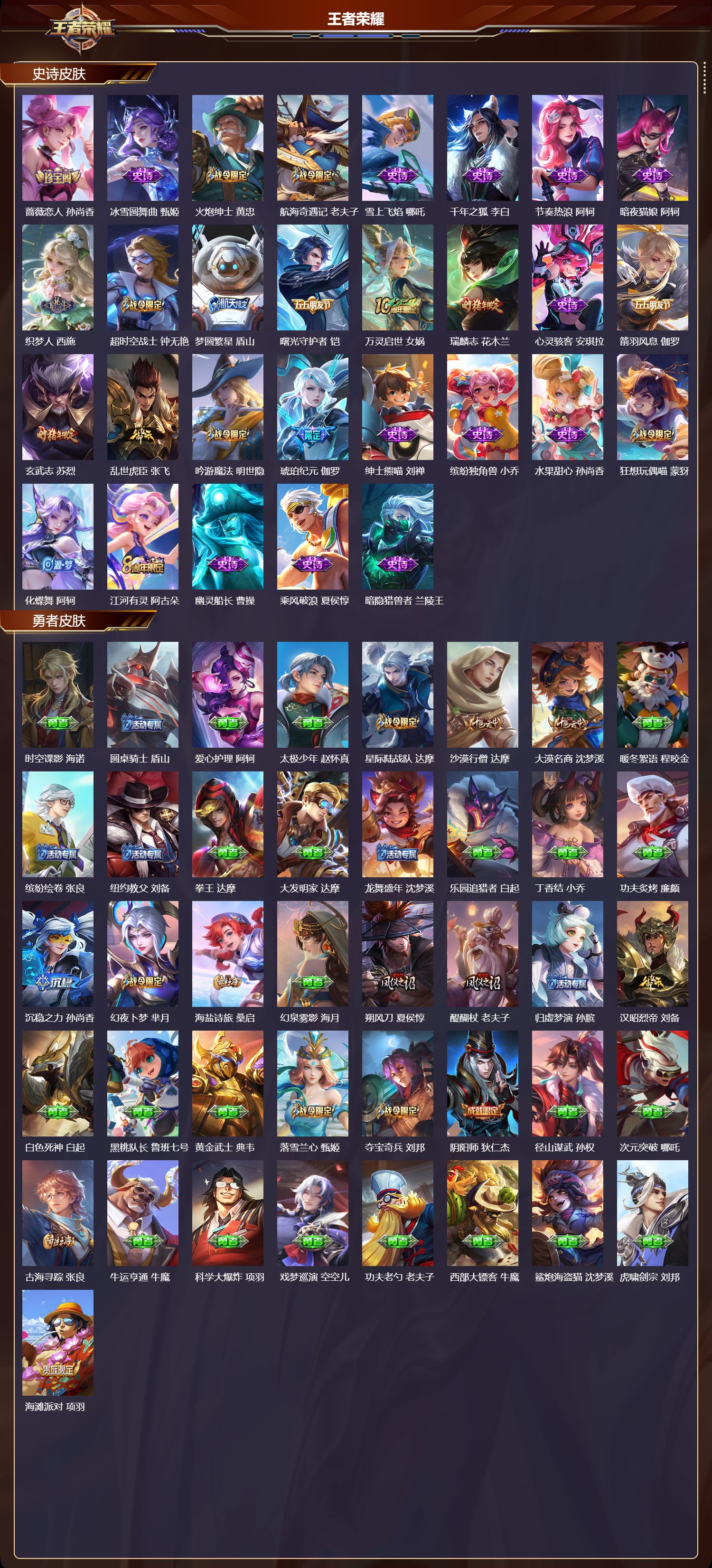 WZQM414663王者荣耀账号详情图5