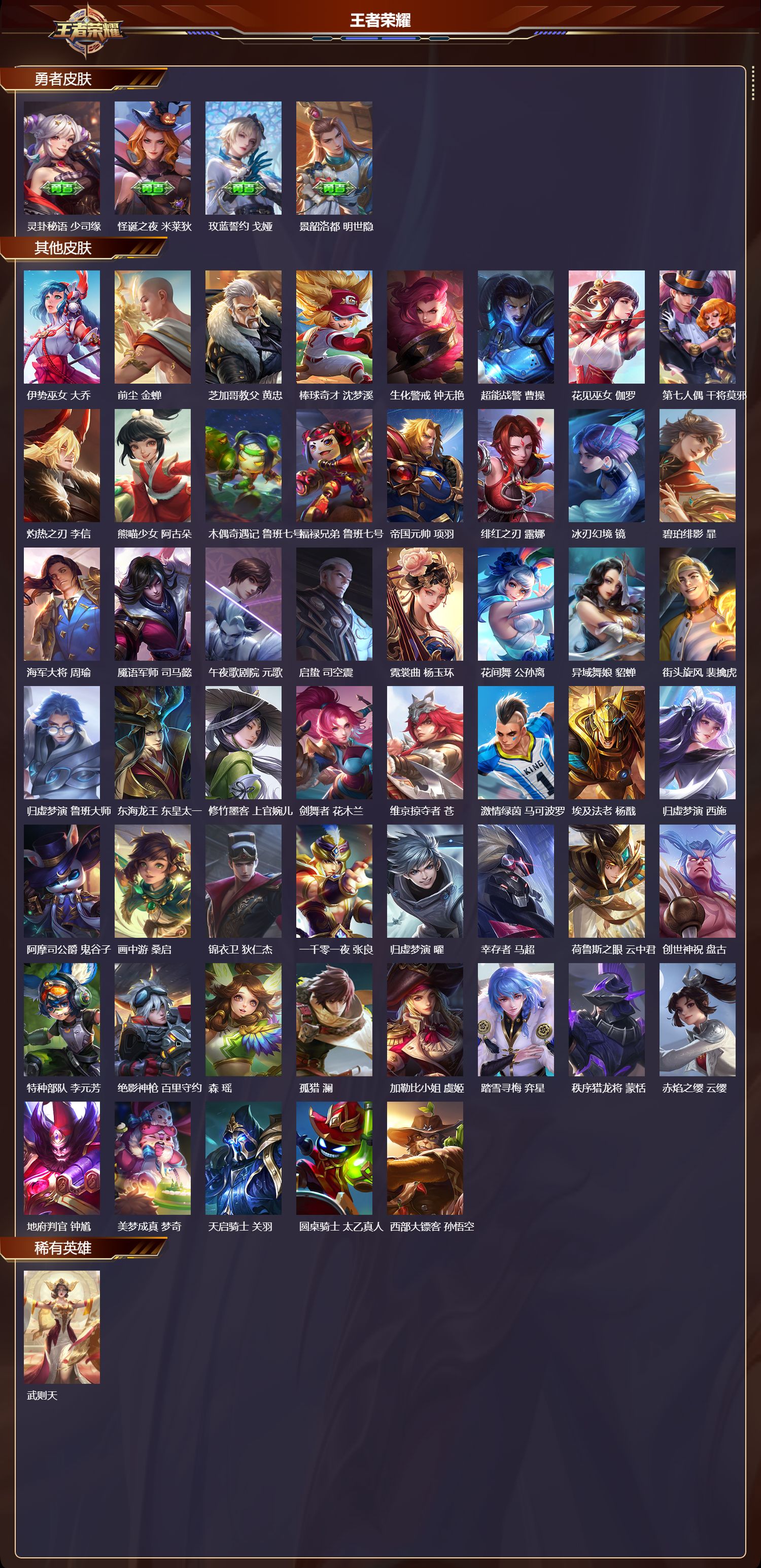 WZMK414310王者荣耀账号详情图6