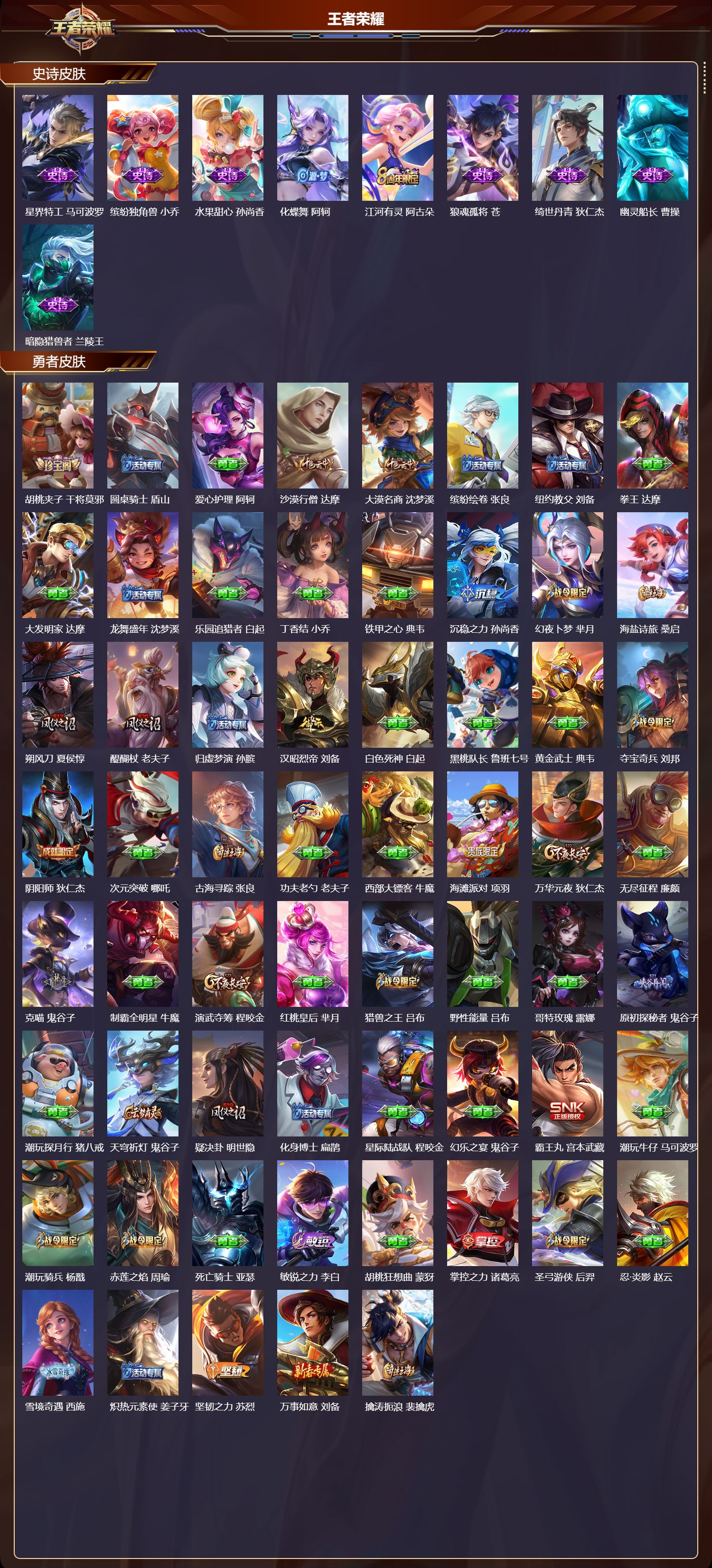 WZQM414603王者荣耀账号详情图4