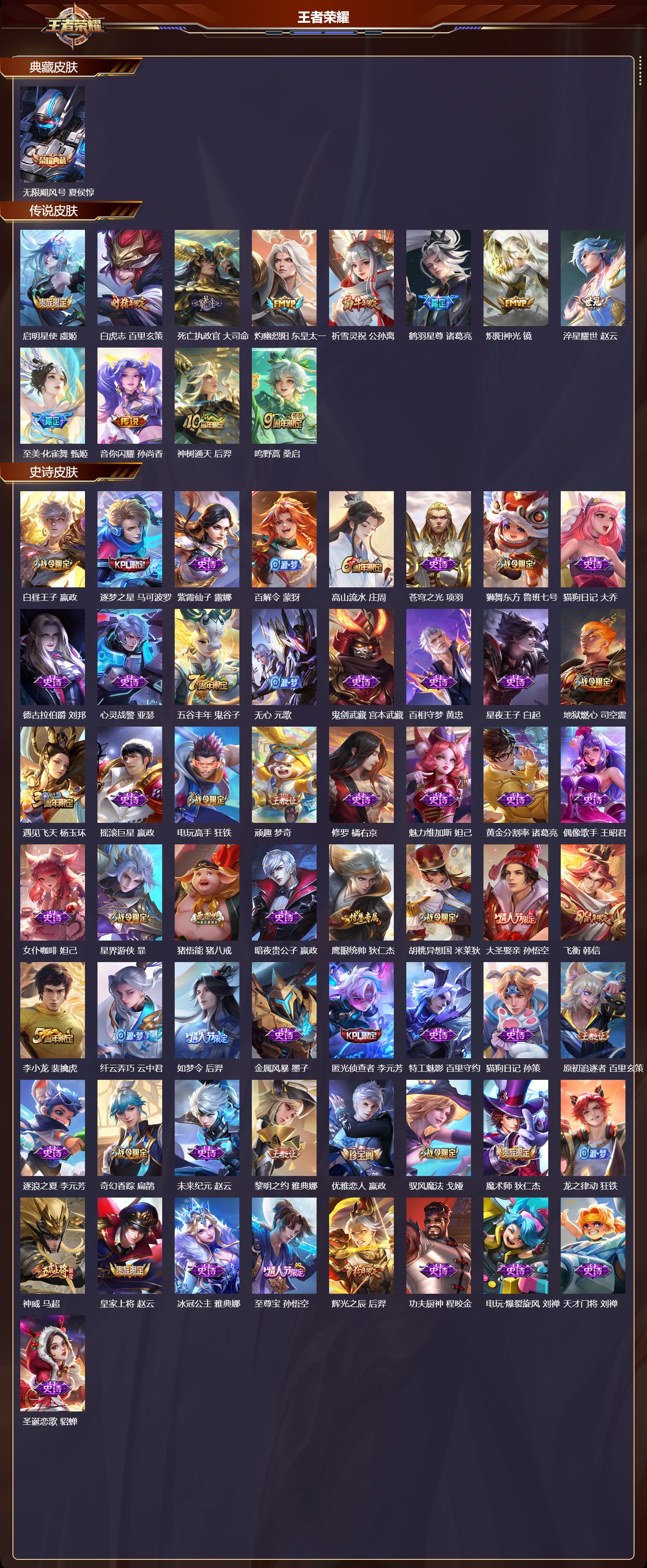 WZCMW416527王者荣耀账号详情图6