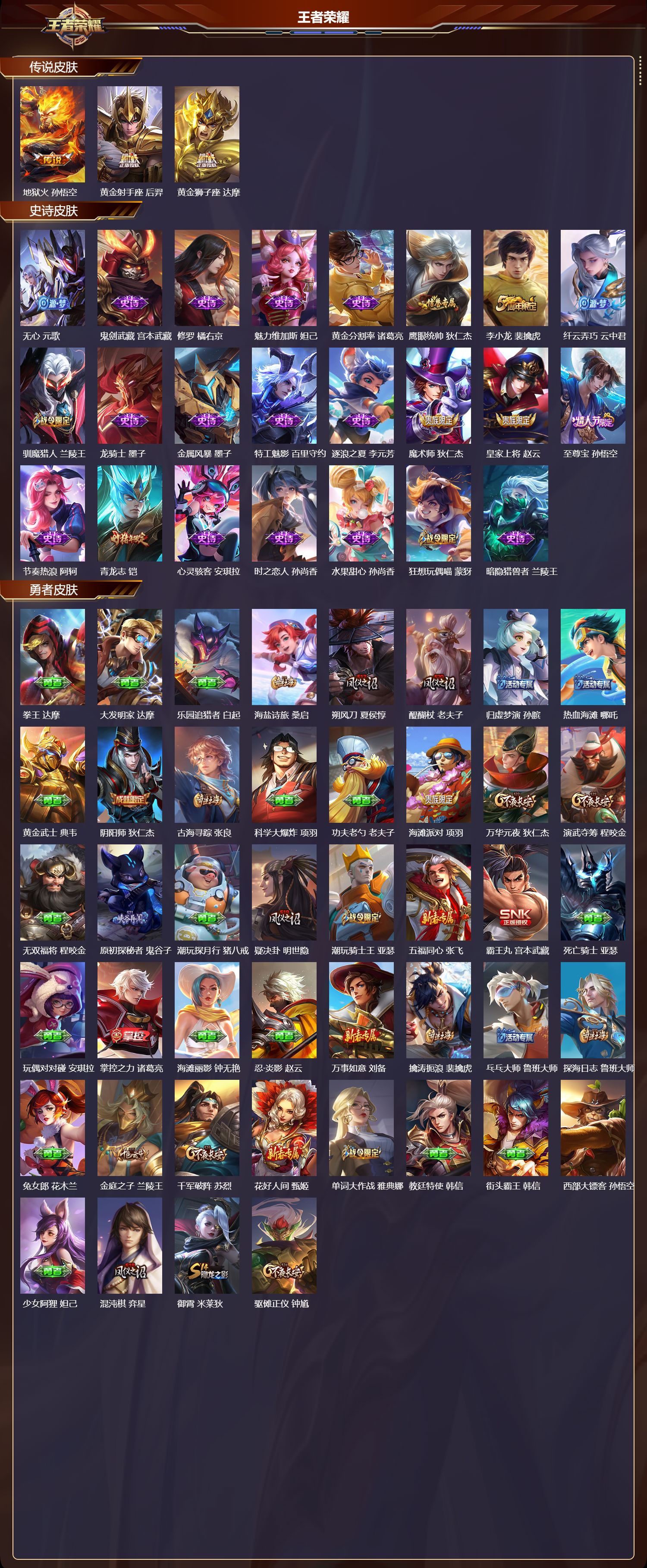 WZCMW416542王者荣耀账号详情图6