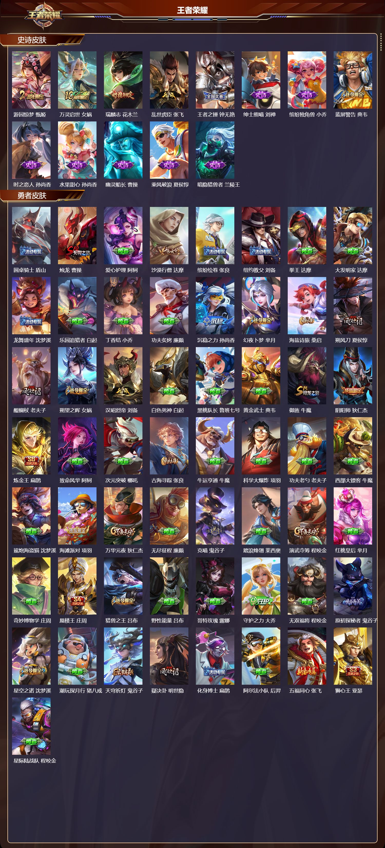 WZMK414319王者荣耀账号详情图3