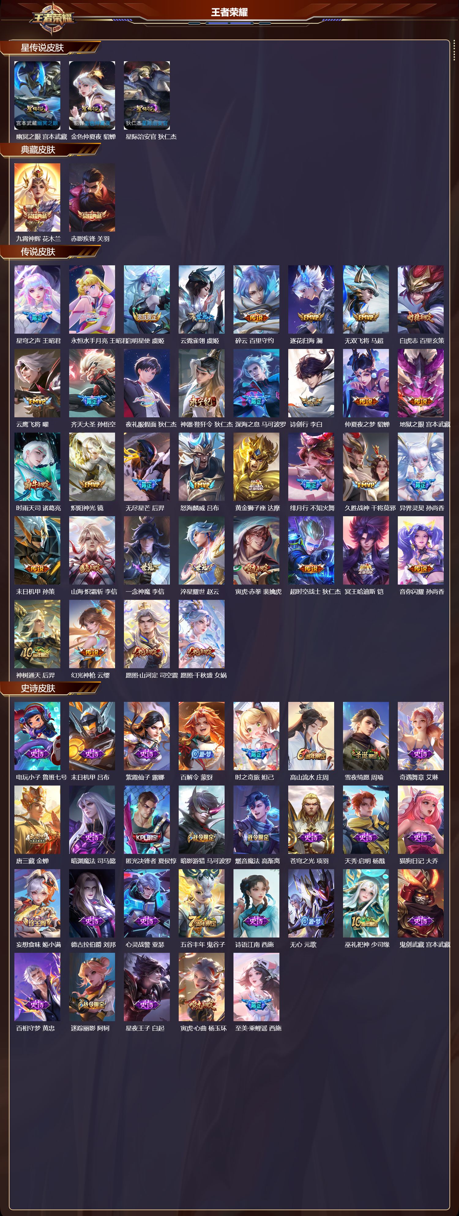 WZQM414663王者荣耀账号详情图3