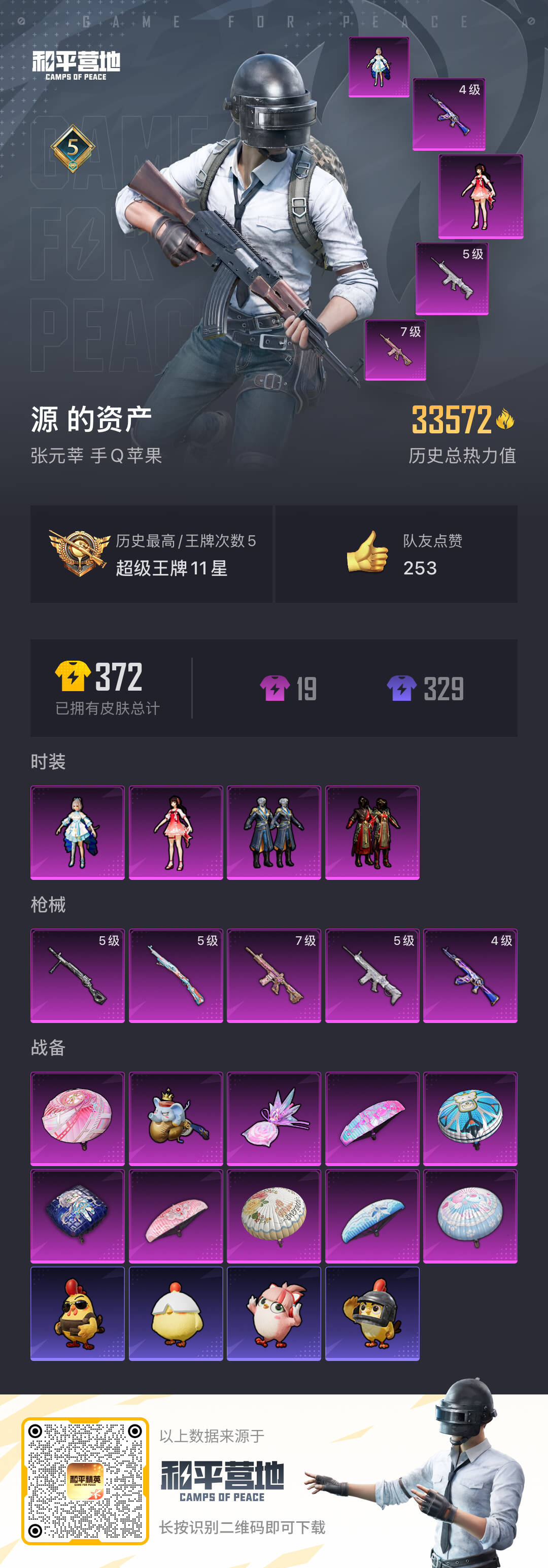 HPSJ412368和平精英账号详情图3