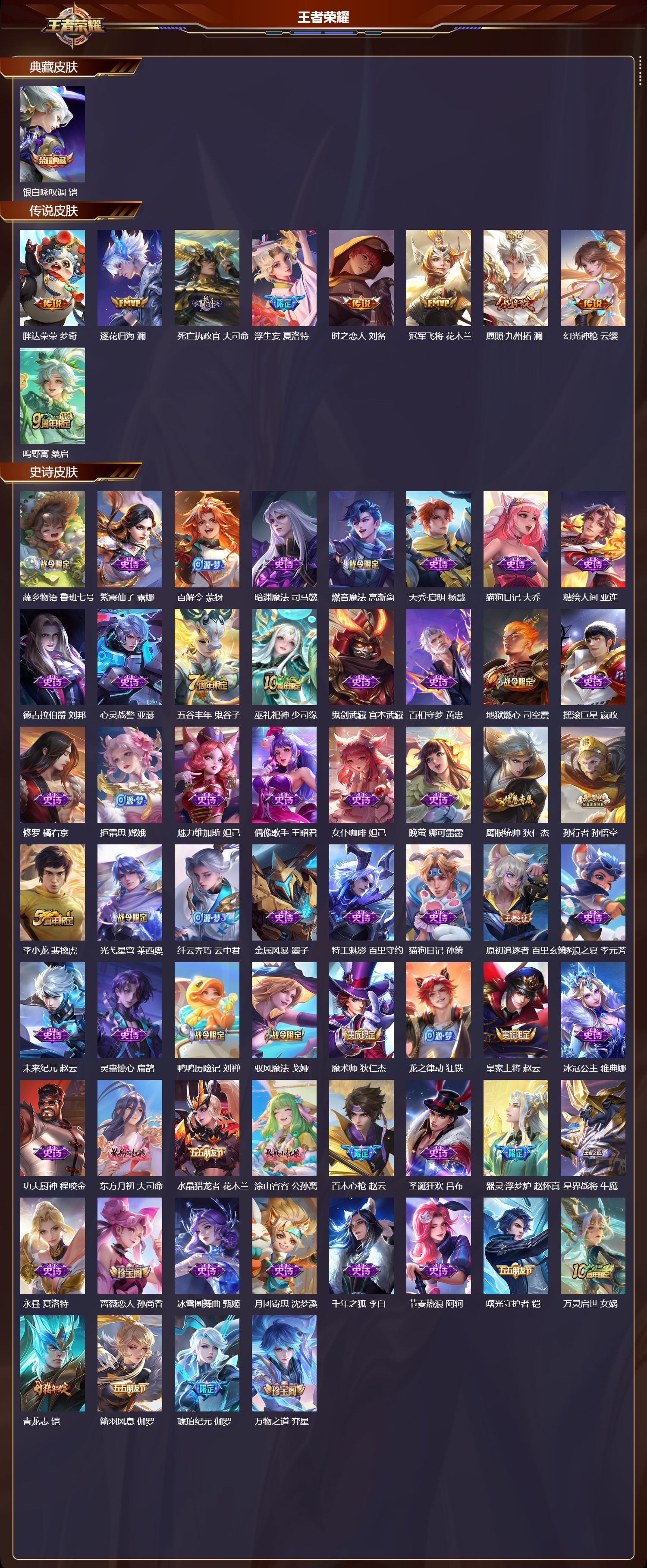 WZCMW416496王者荣耀账号详情图6