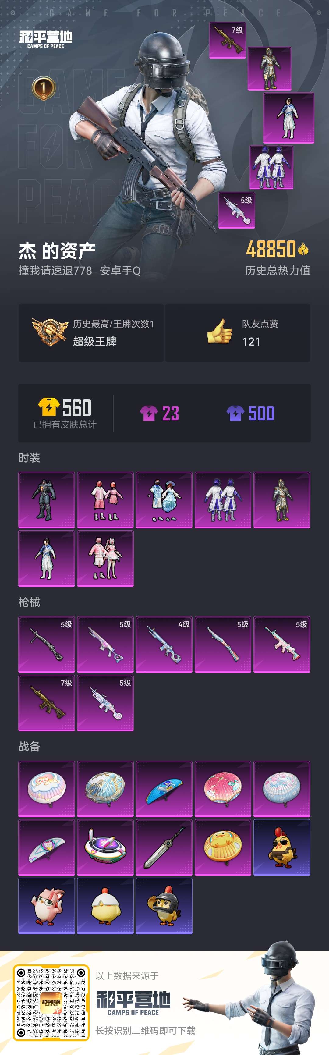 HPCMW416358和平精英账号详情图2