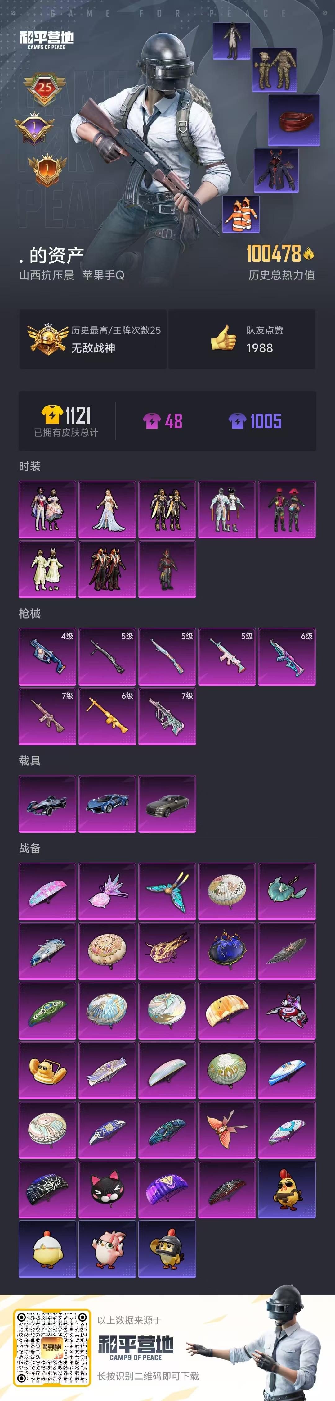 HPCMW411031和平精英账号详情图3