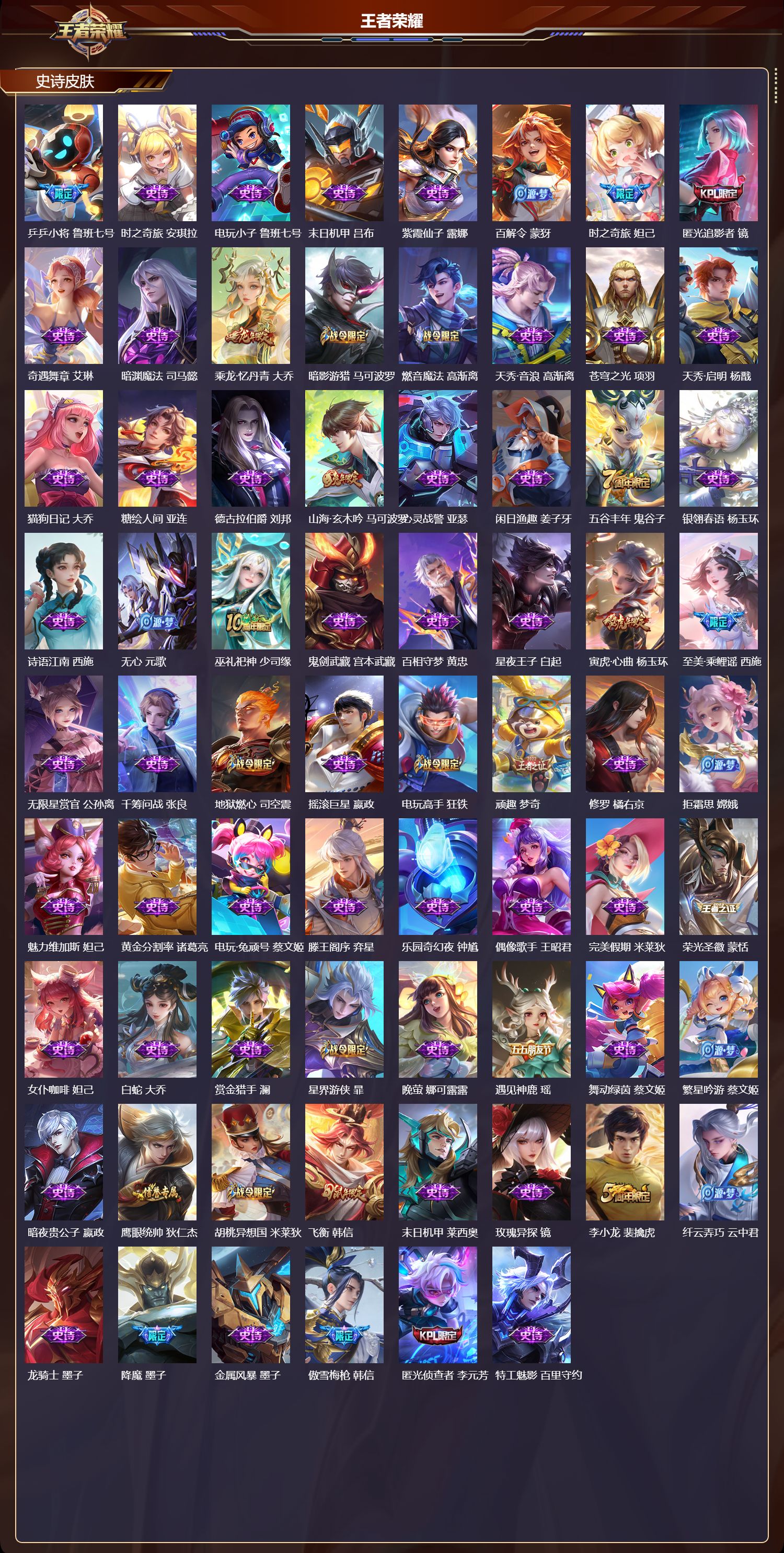 WZQM417747王者荣耀账号详情图4