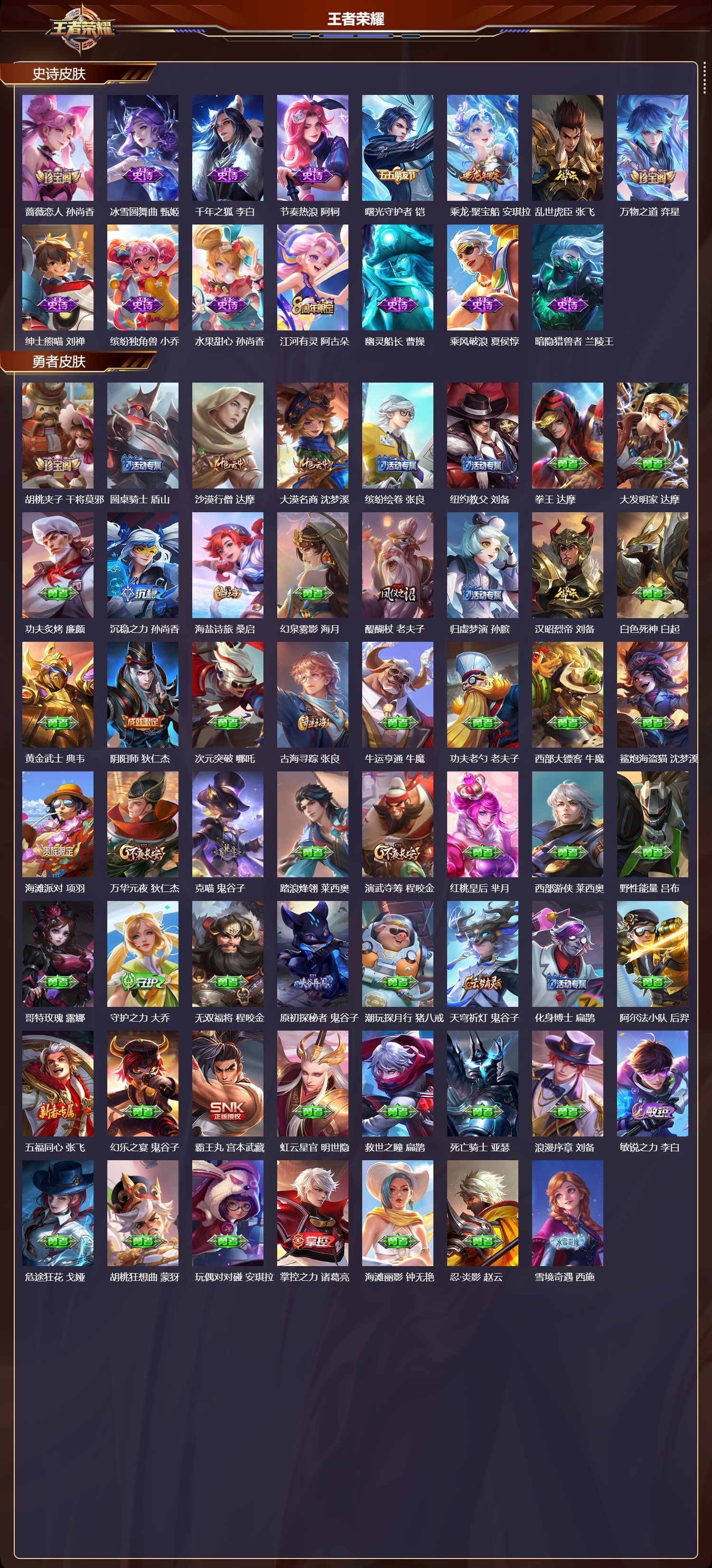 WZCMW416606王者荣耀账号详情图7