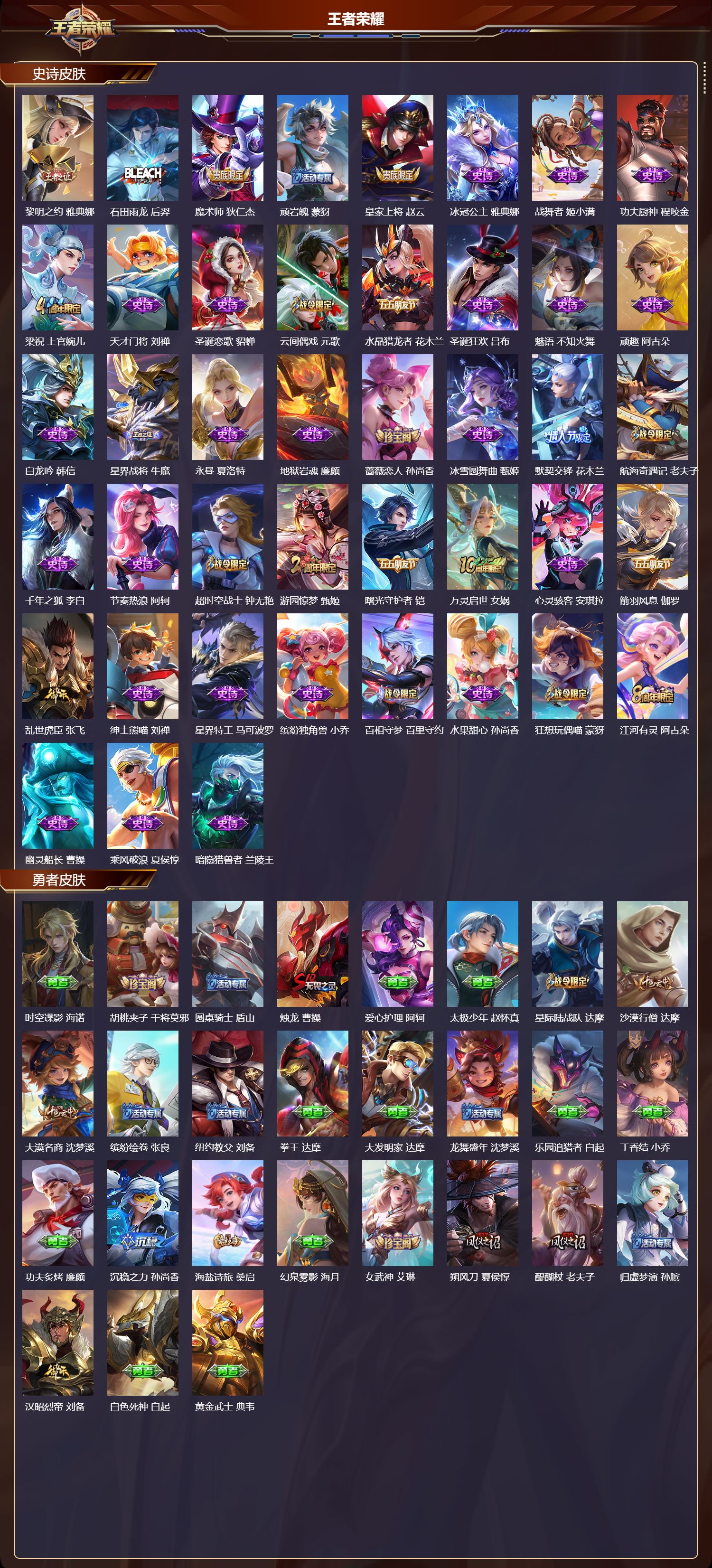 WZMK417727王者荣耀账号详情图3