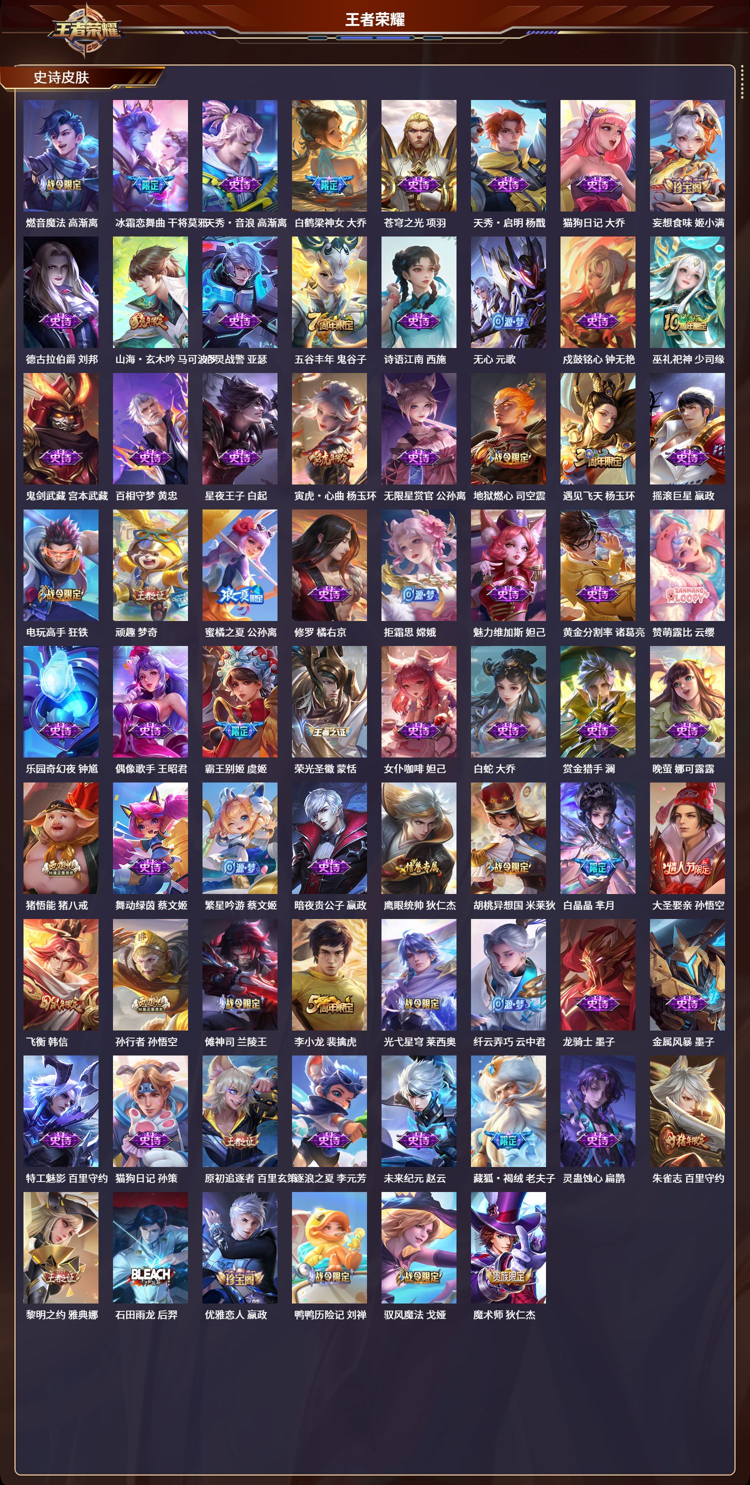 WZLX4221151王者荣耀账号详情图4