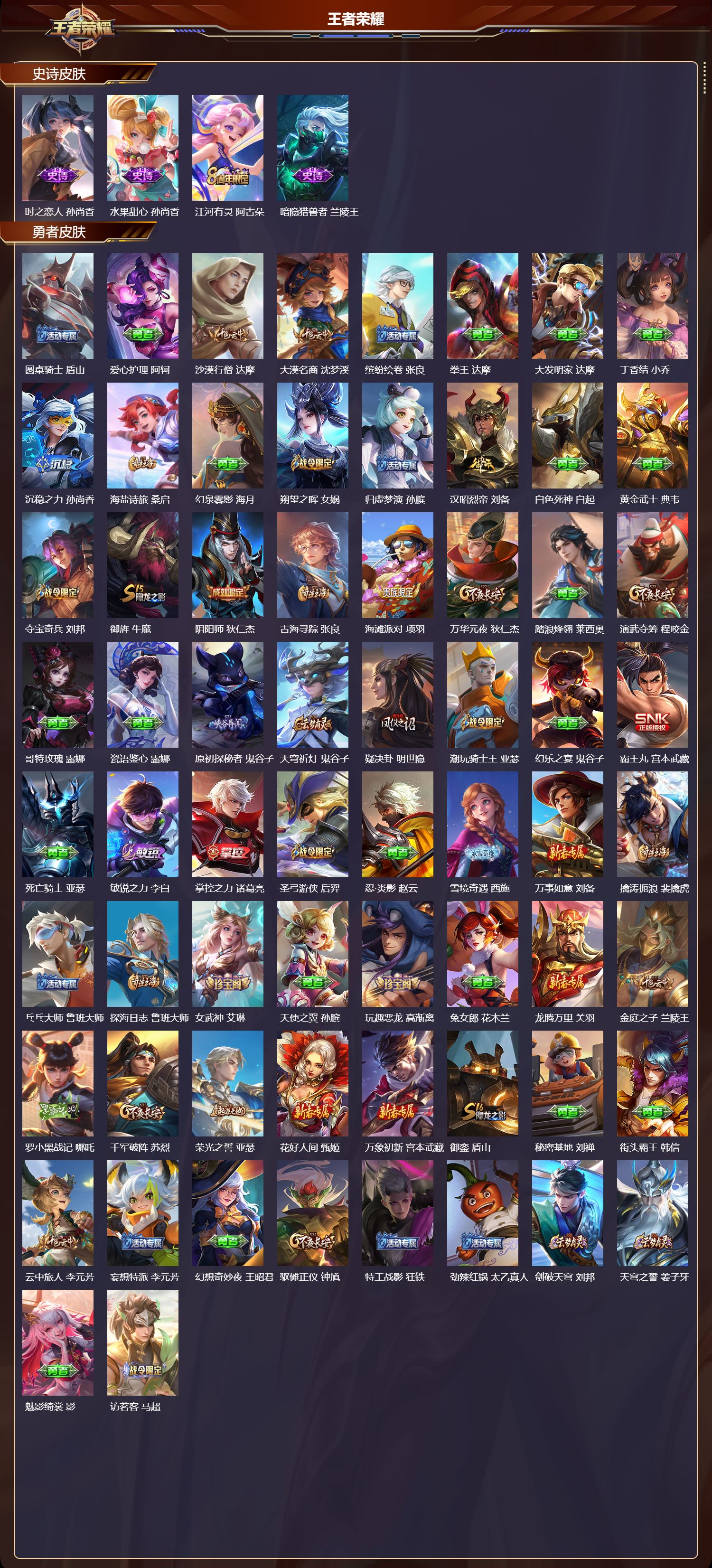 WZCMW416611王者荣耀账号详情图9