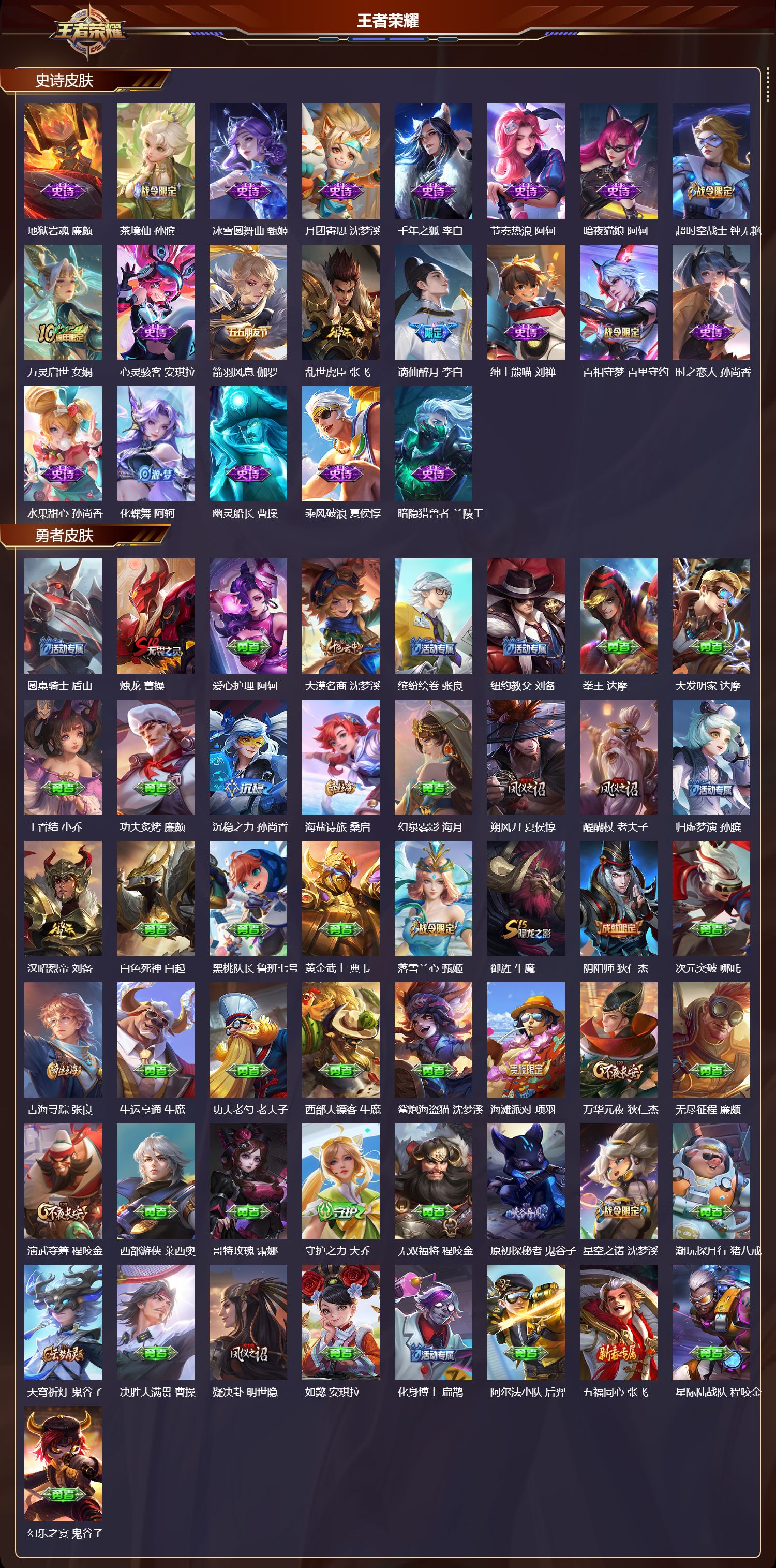 WZMK417716王者荣耀账号详情图3