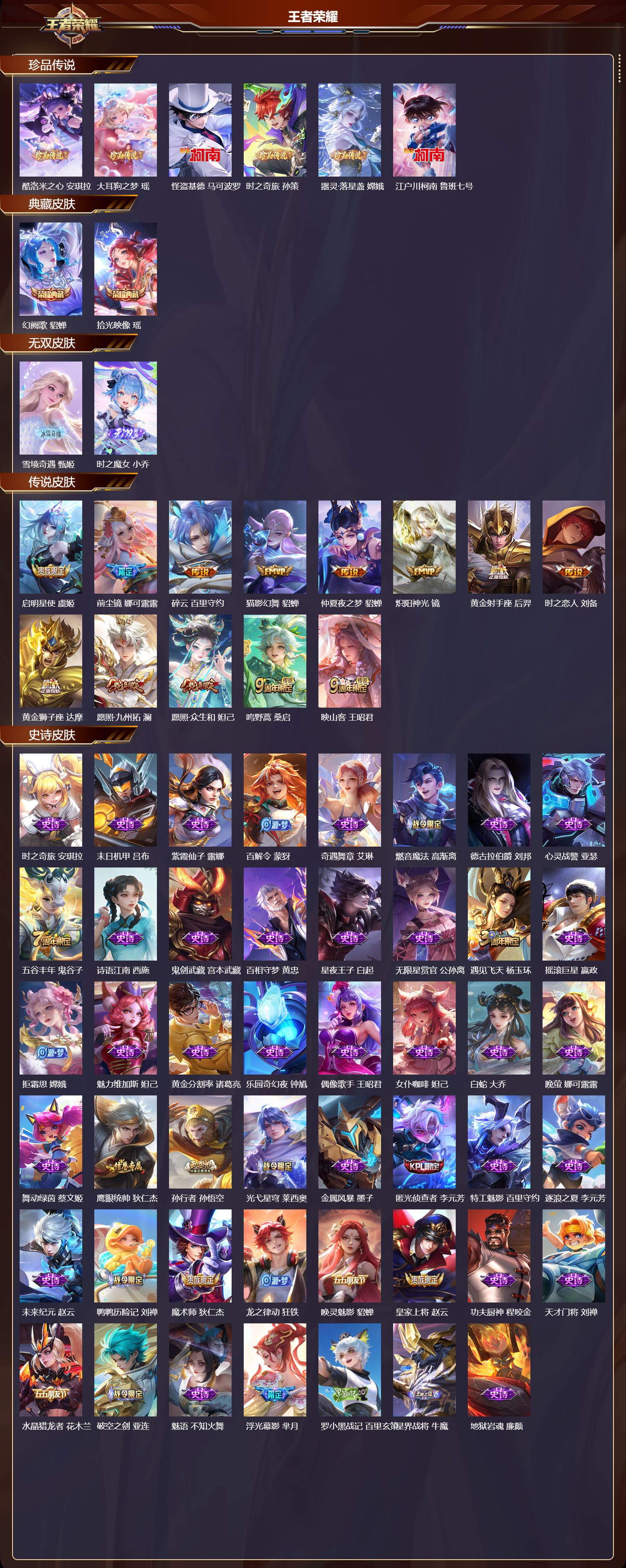 WZCMW416622王者荣耀账号详情图6