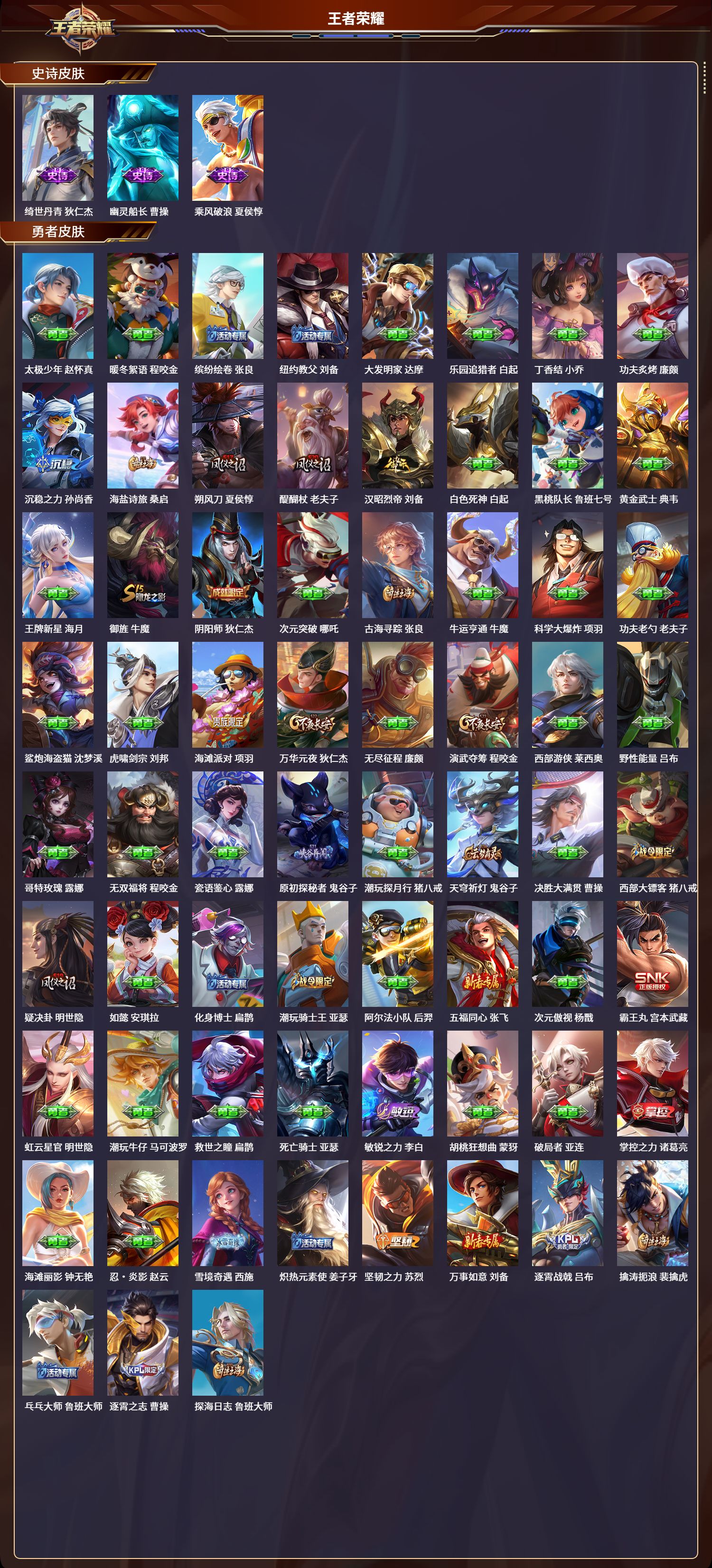 WZCMW415392王者荣耀账号详情图3