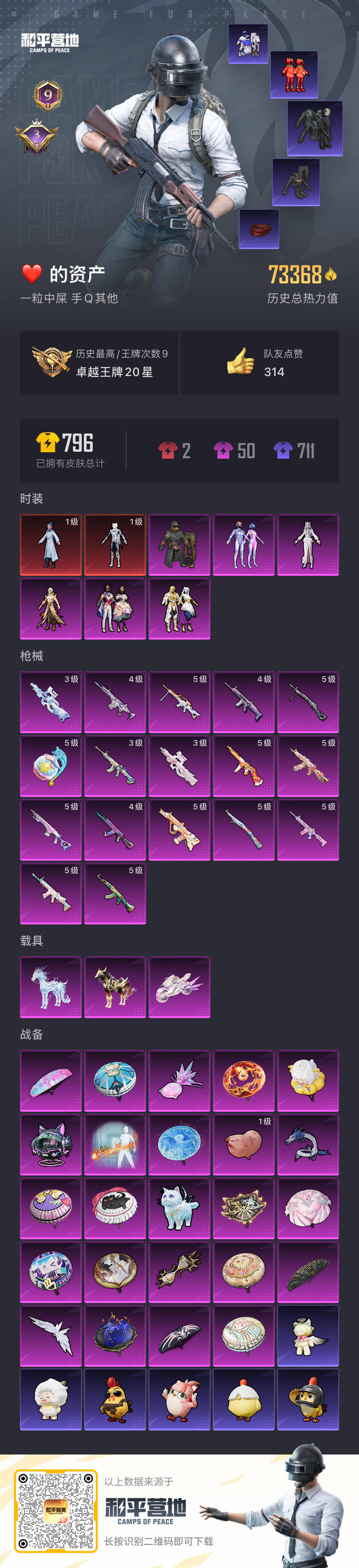 HPCMW413780和平精英账号详情图3