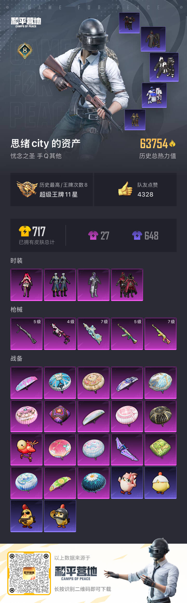 HPSJ48283和平精英账号详情图5