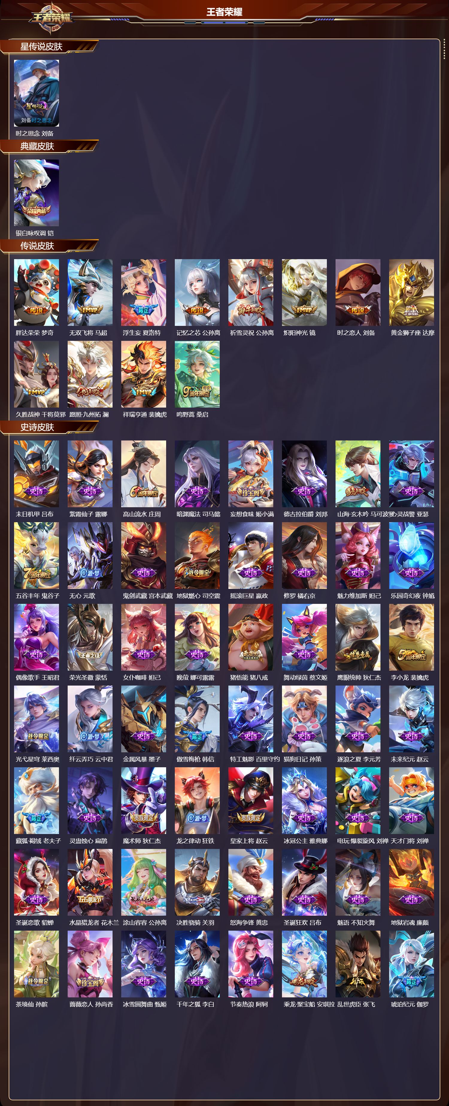 WZMK417729王者荣耀账号详情图2