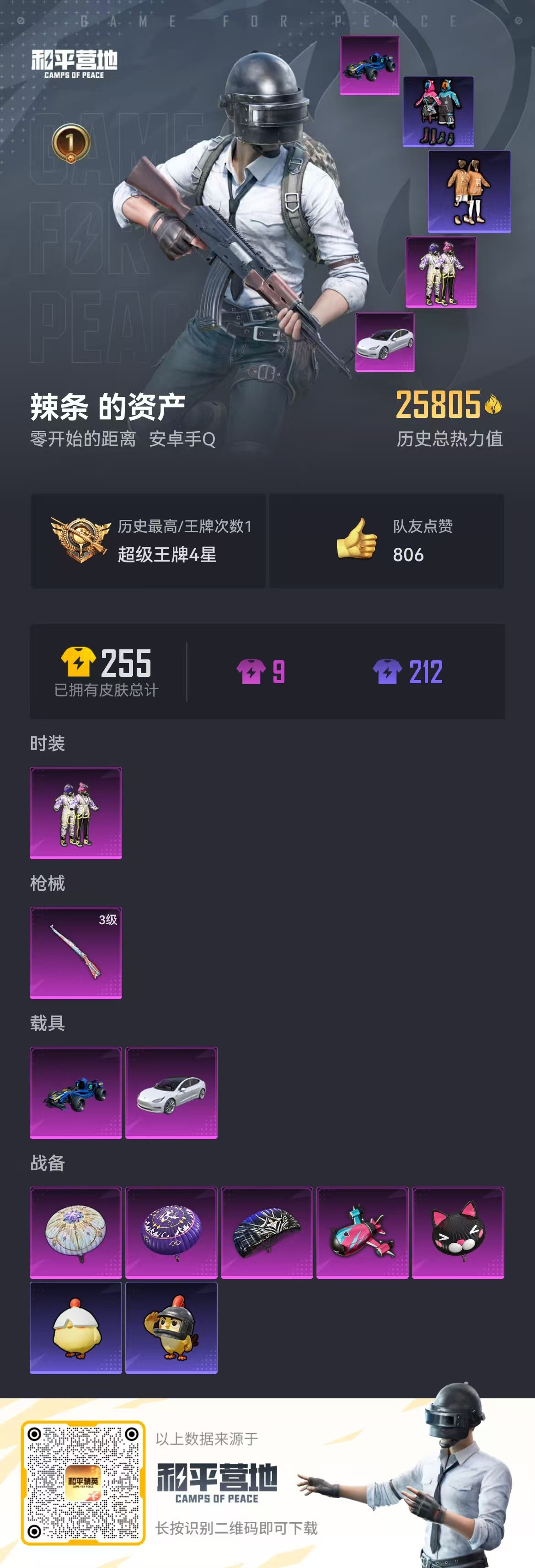 HPSJ413753和平精英账号详情图4