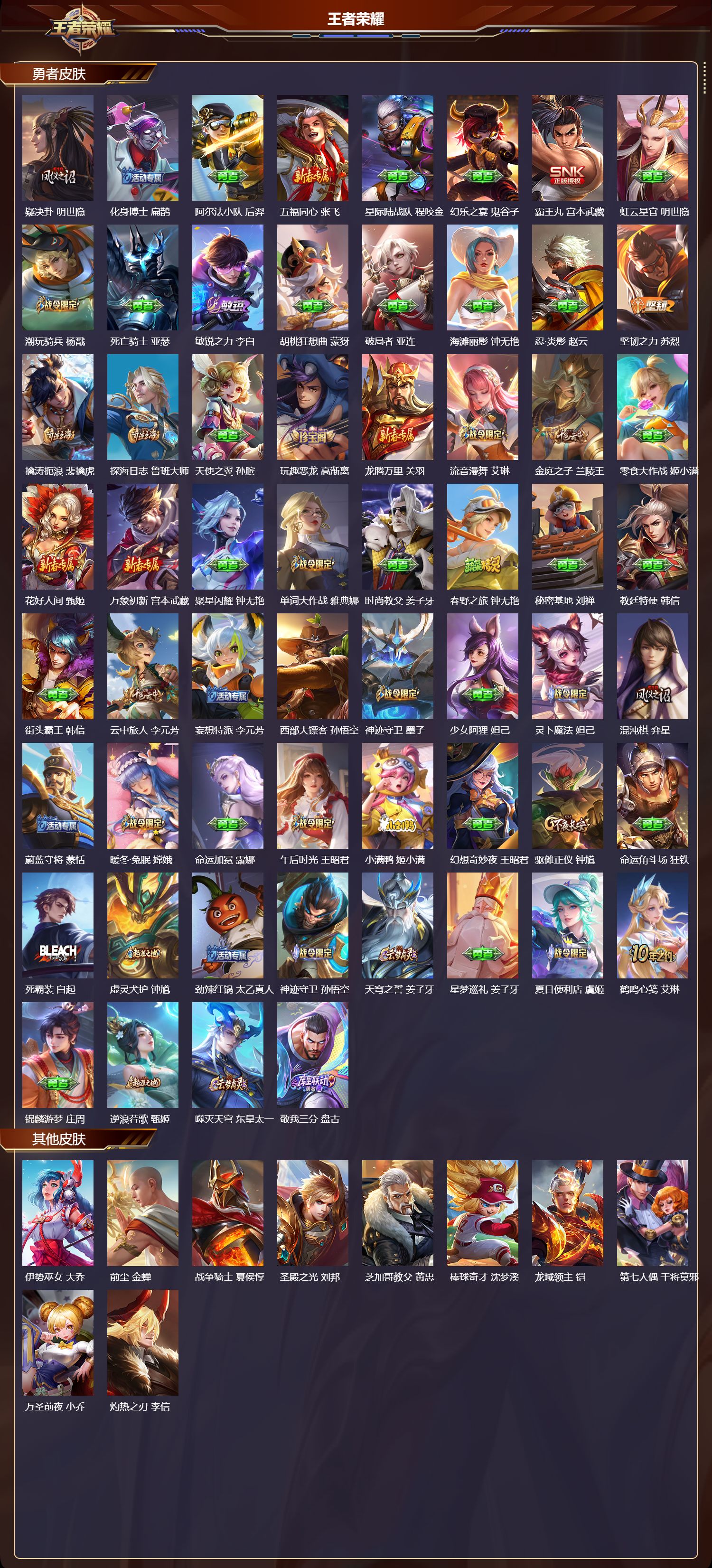 WZMK417717王者荣耀账号详情图4