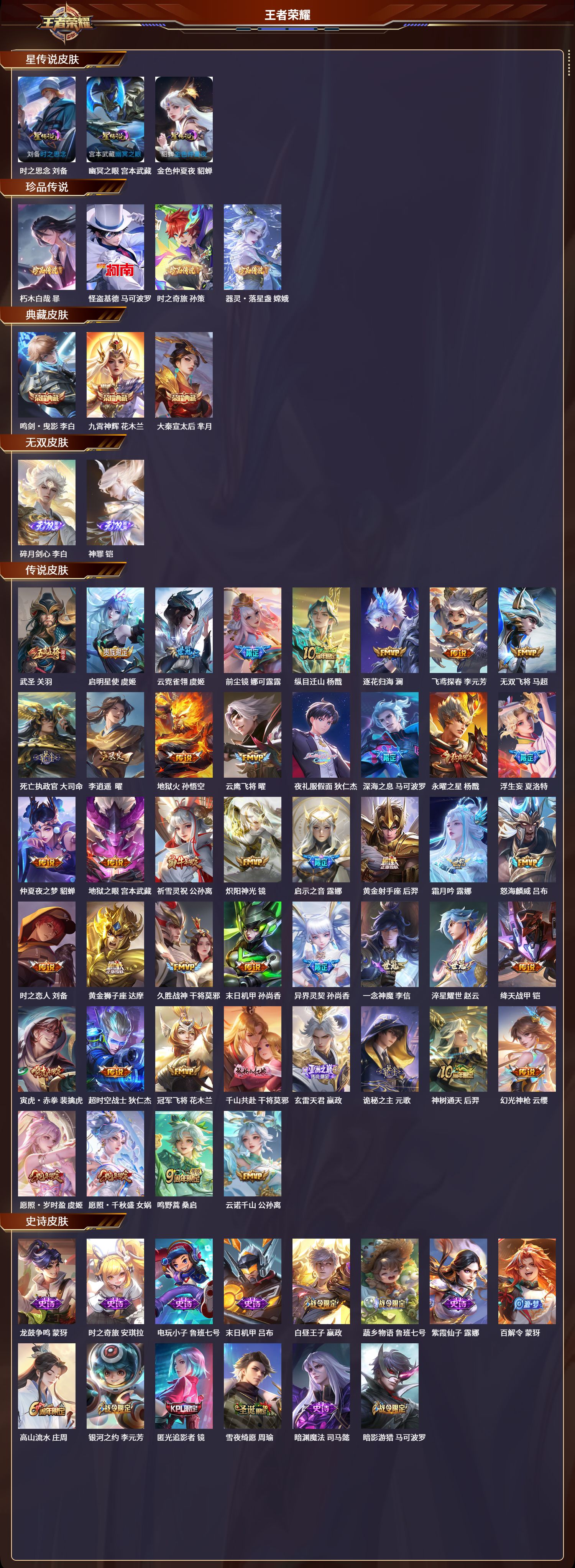 WZLX4221151王者荣耀账号详情图3