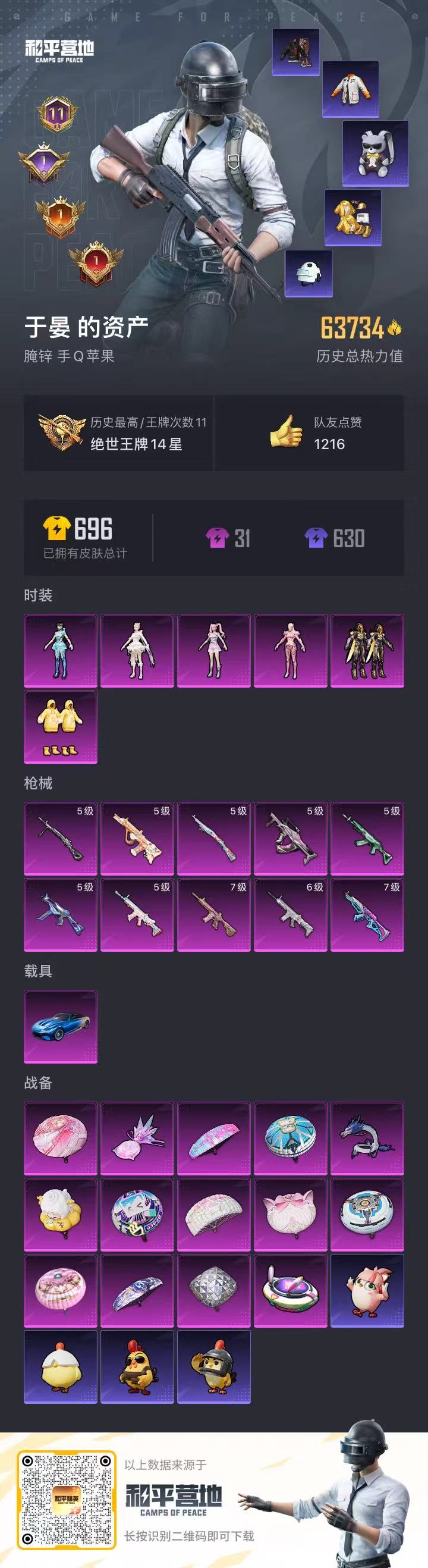 HPCMW4137485和平精英账号详情图3