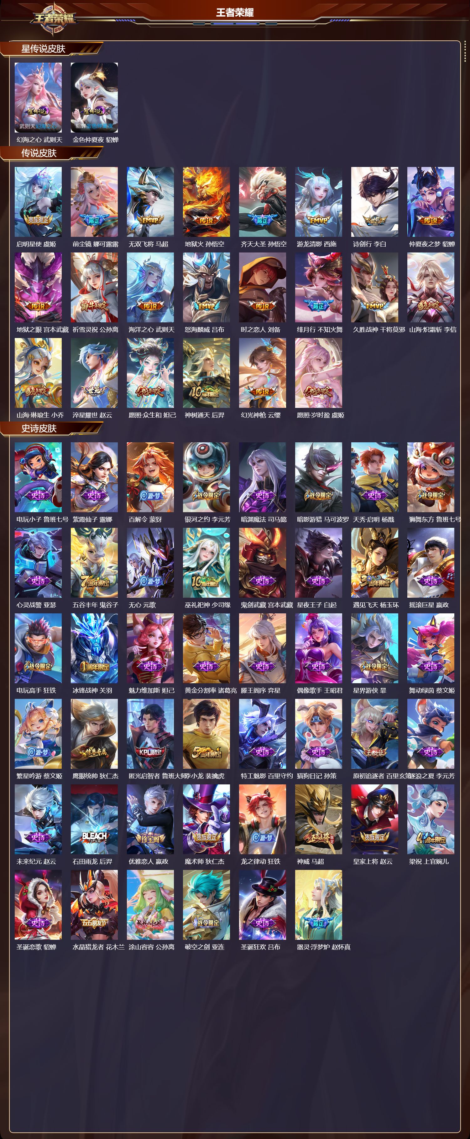 WZMK417716王者荣耀账号详情图2