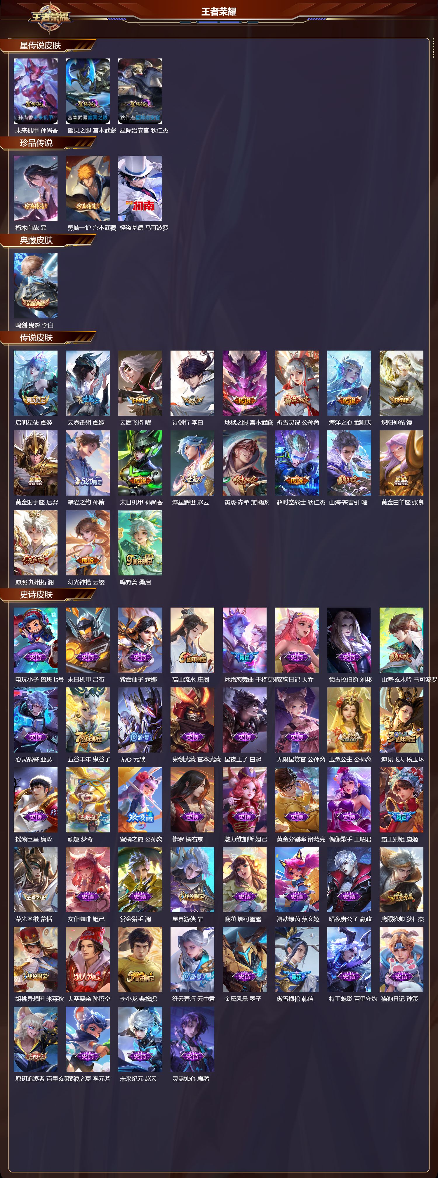 WZMK417727王者荣耀账号详情图2