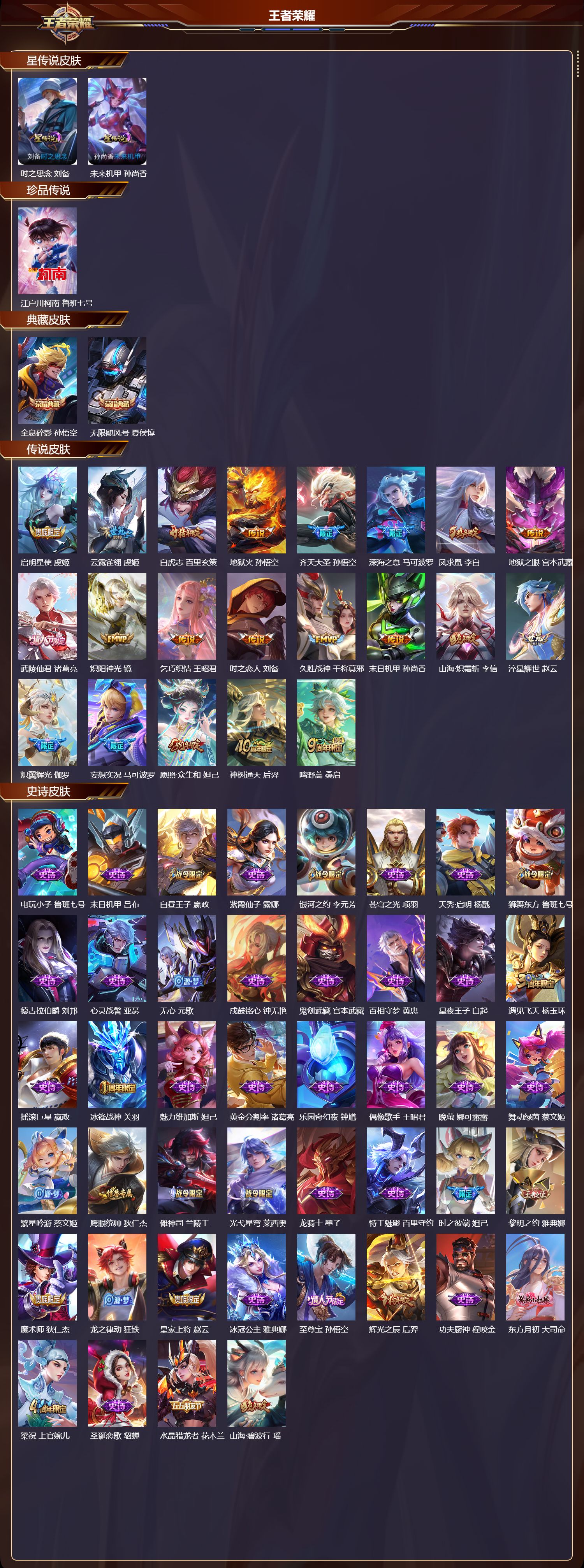 WZQM417760王者荣耀账号详情图3