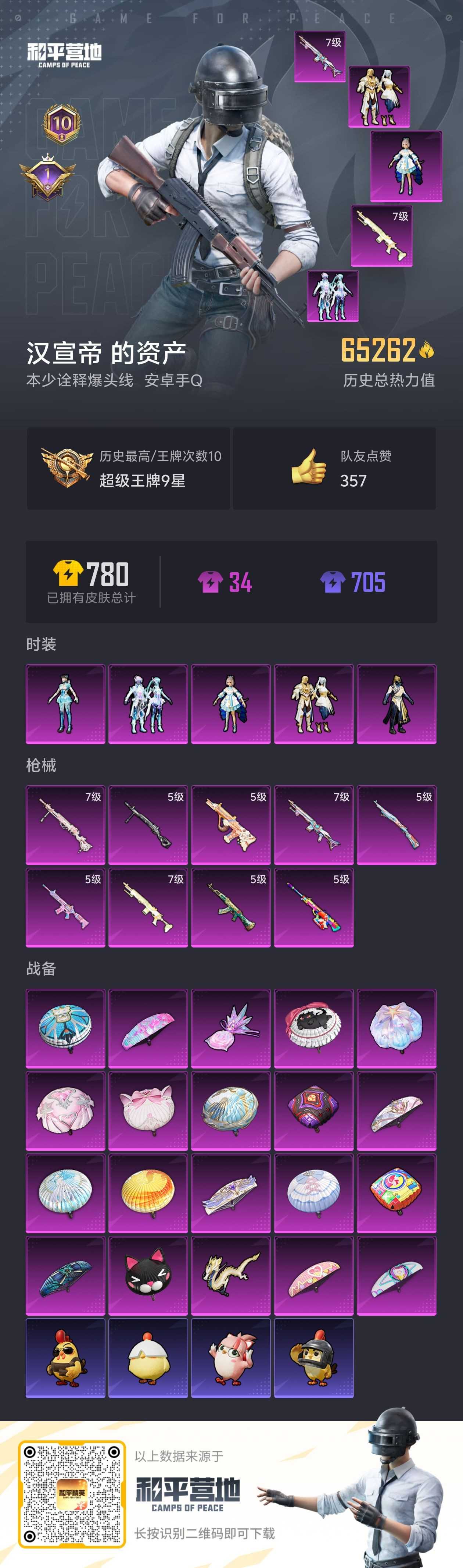 HPSJ48081和平精英账号详情图3