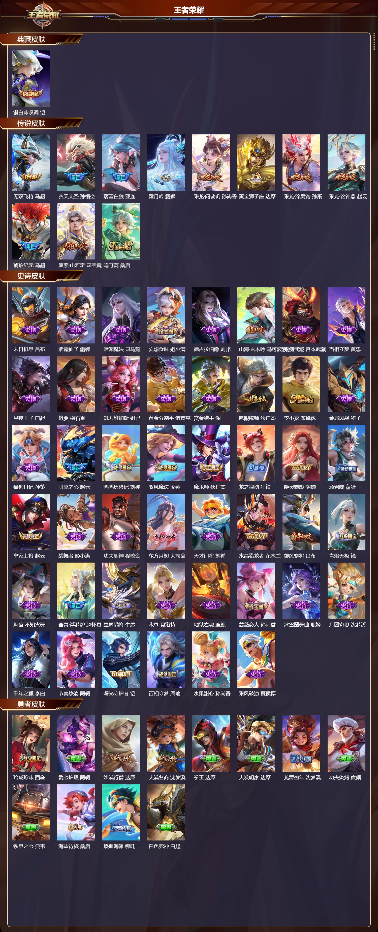 WZQM417749王者荣耀账号详情图3