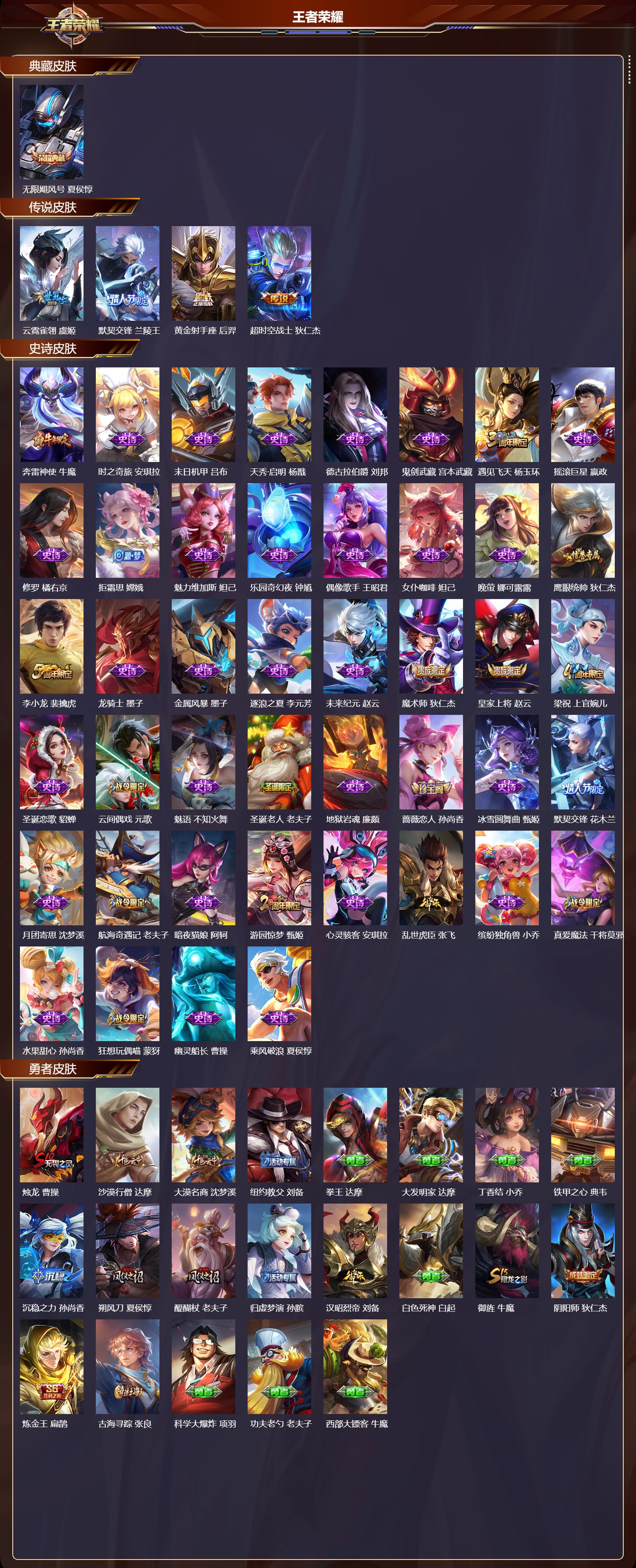 WZMK417733王者荣耀账号详情图2