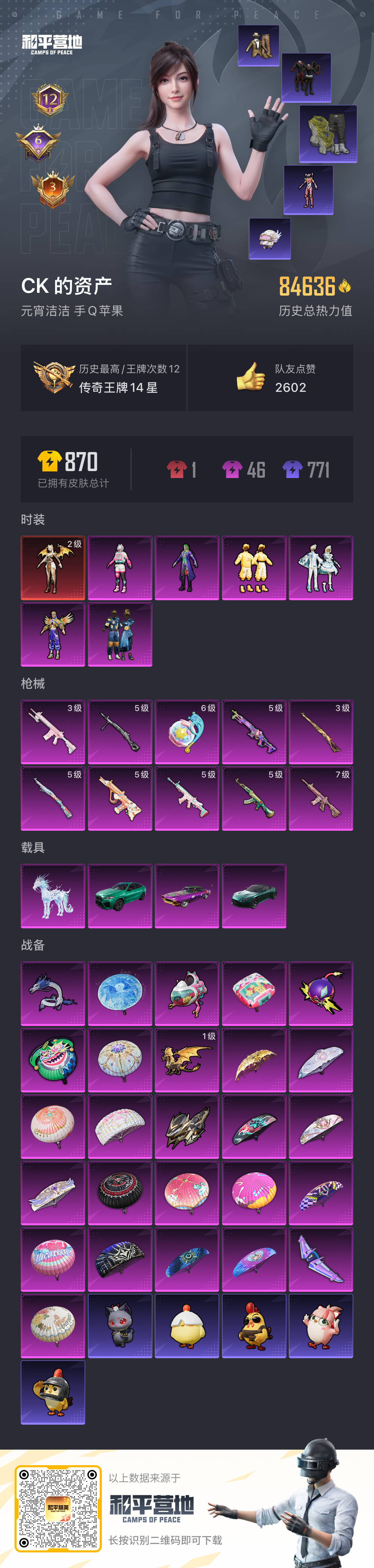 HPSJ47985和平精英账号详情图3 HPSJ47985和平精英账号详情图3