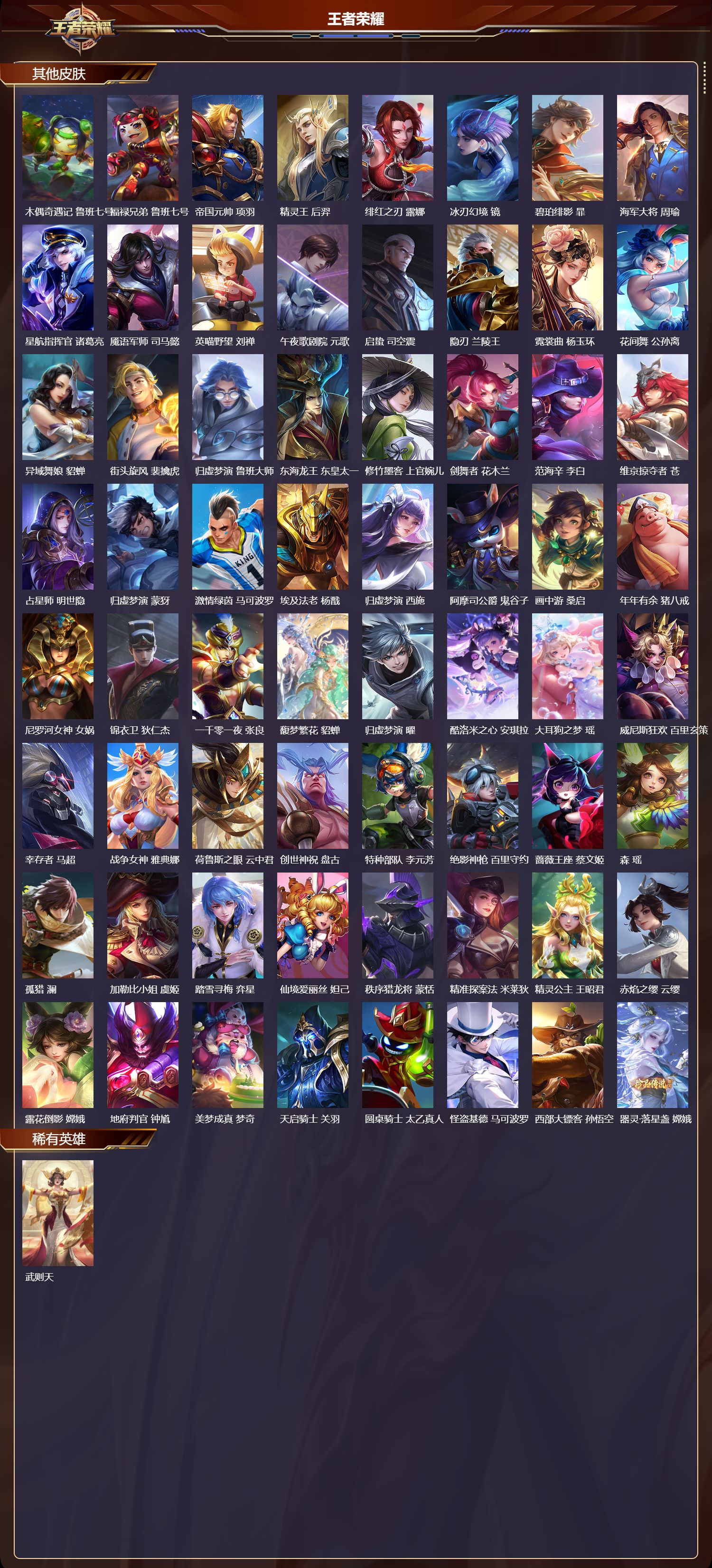 WZCMW416589王者荣耀账号详情图12