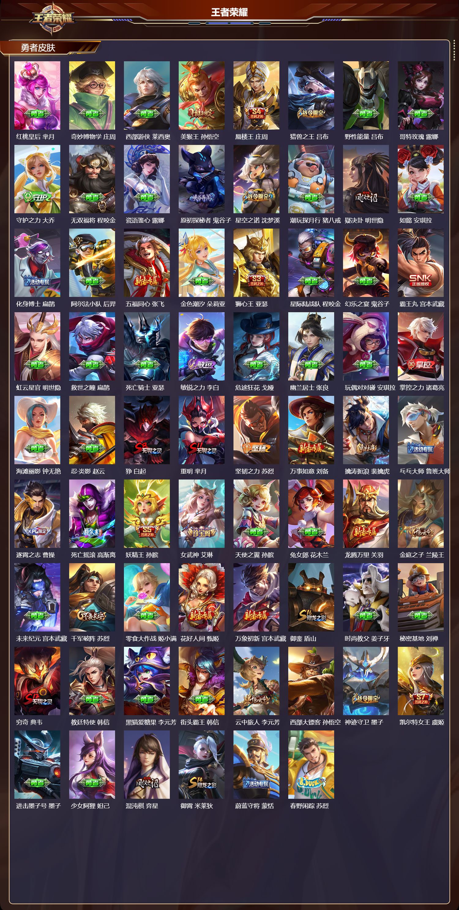 WZMK417718王者荣耀账号详情图4