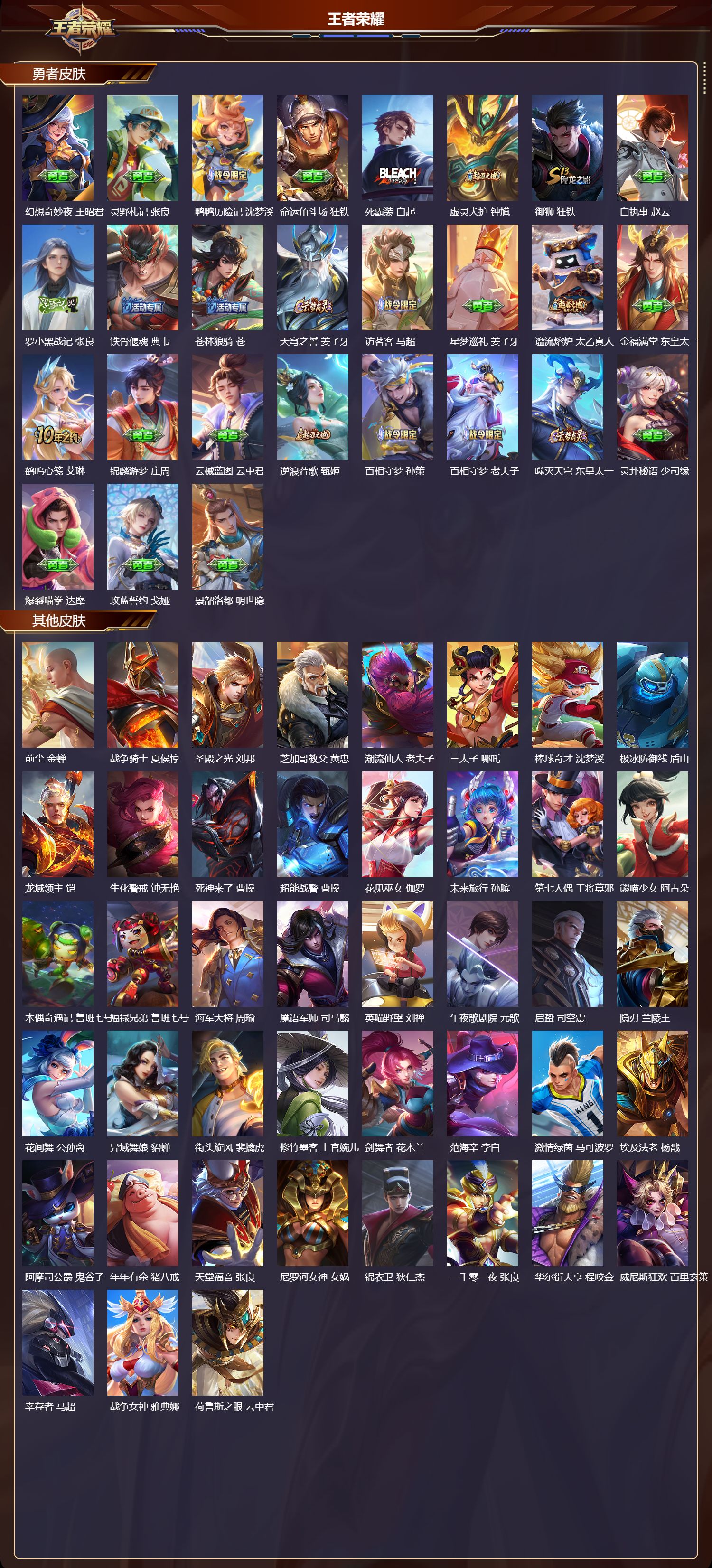 WZCMW415440王者荣耀账号详情图5