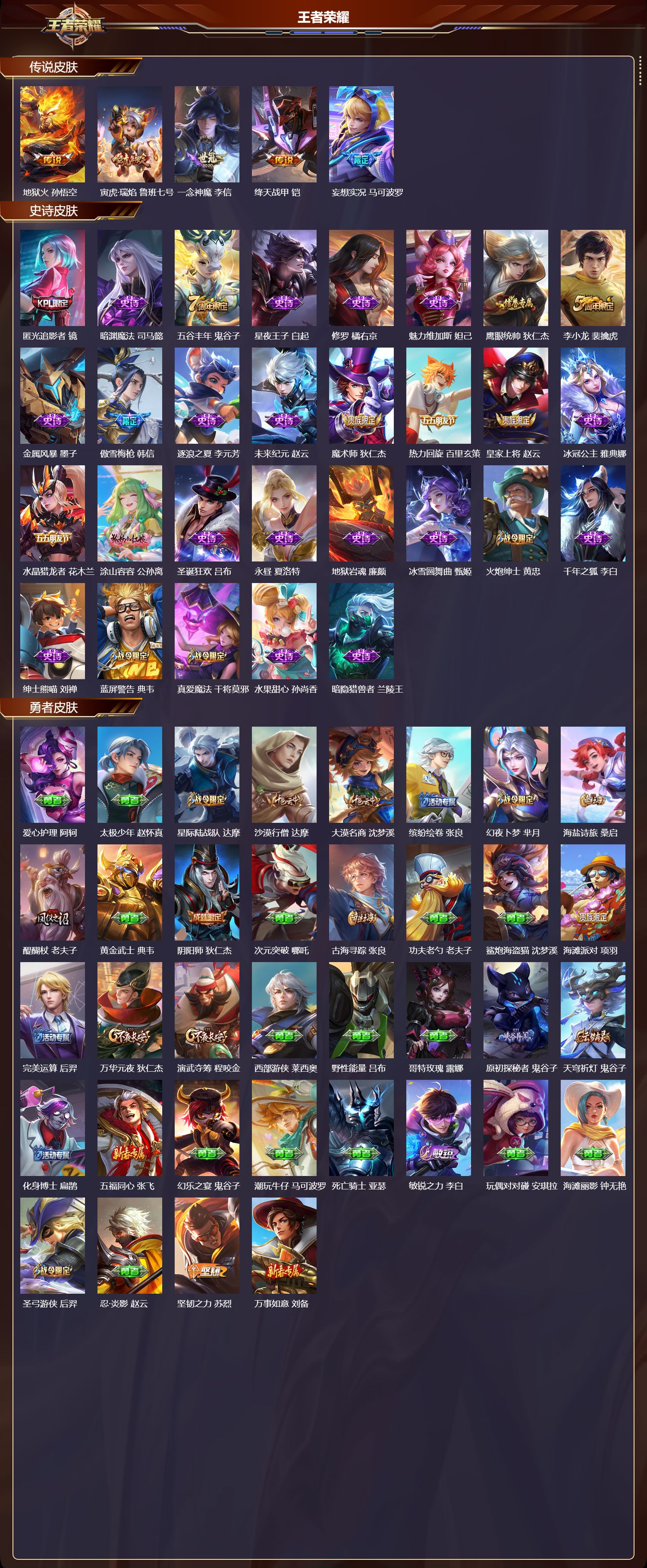 WZMK417728王者荣耀账号详情图2