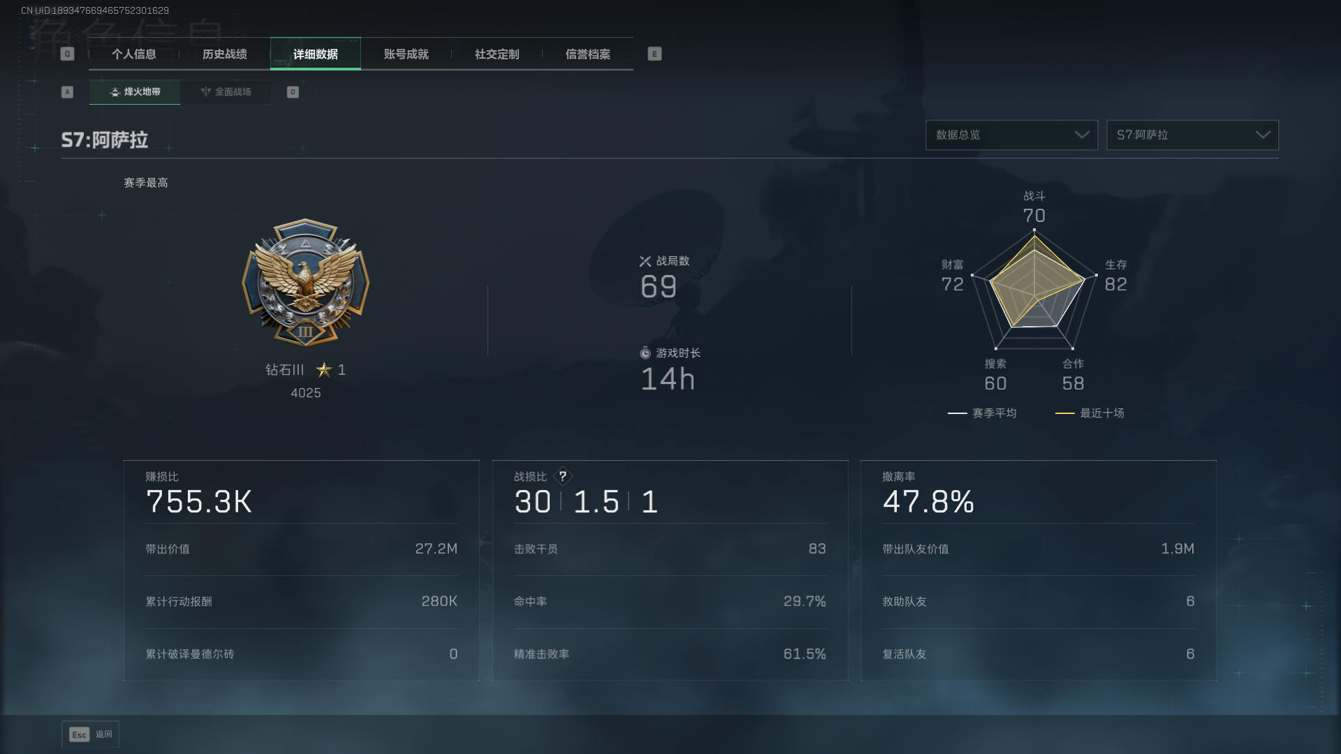 SJZCMW42441三角洲行动账号详情图4