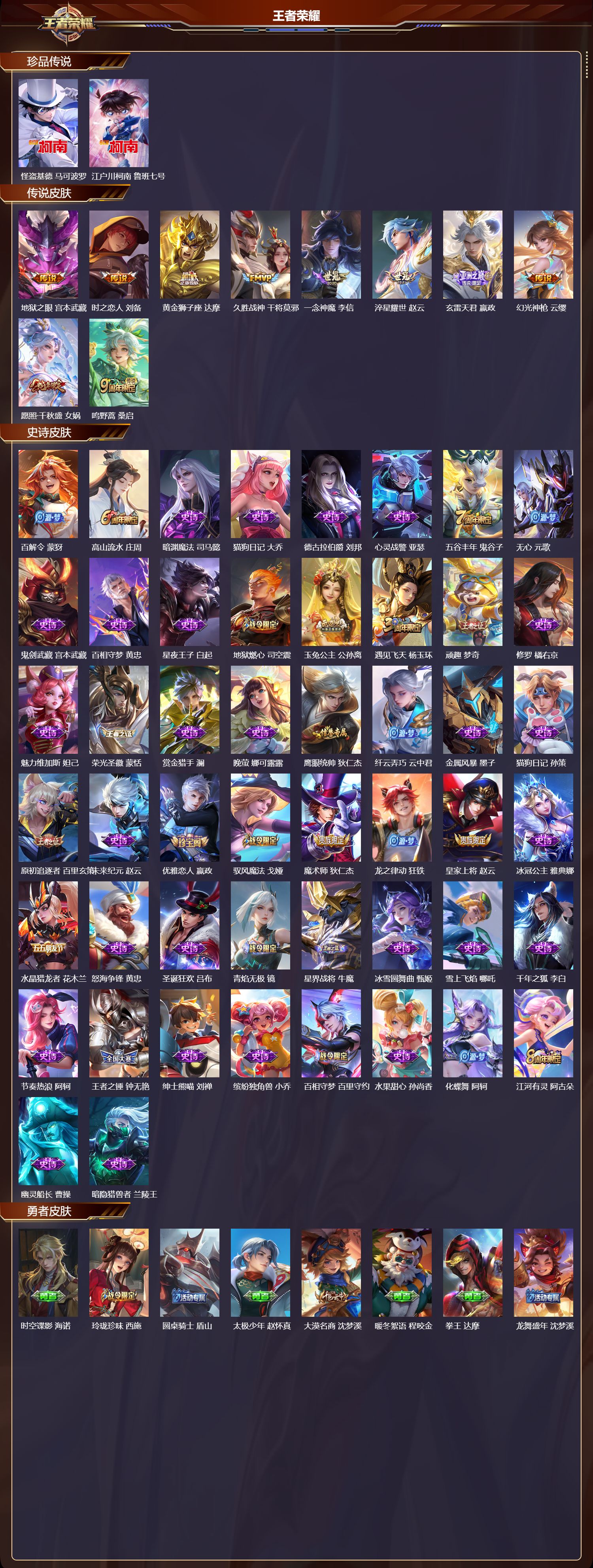 WZCMW416678王者荣耀账号详情图6