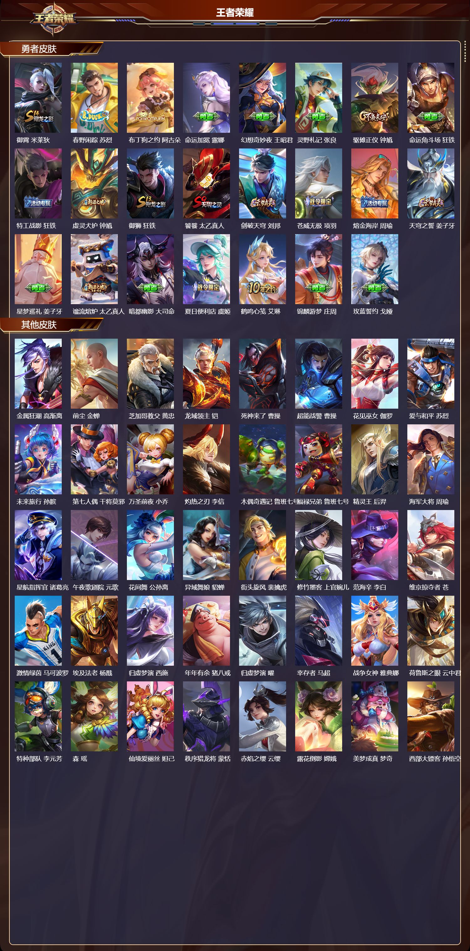 WZCMW416604王者荣耀账号详情图8