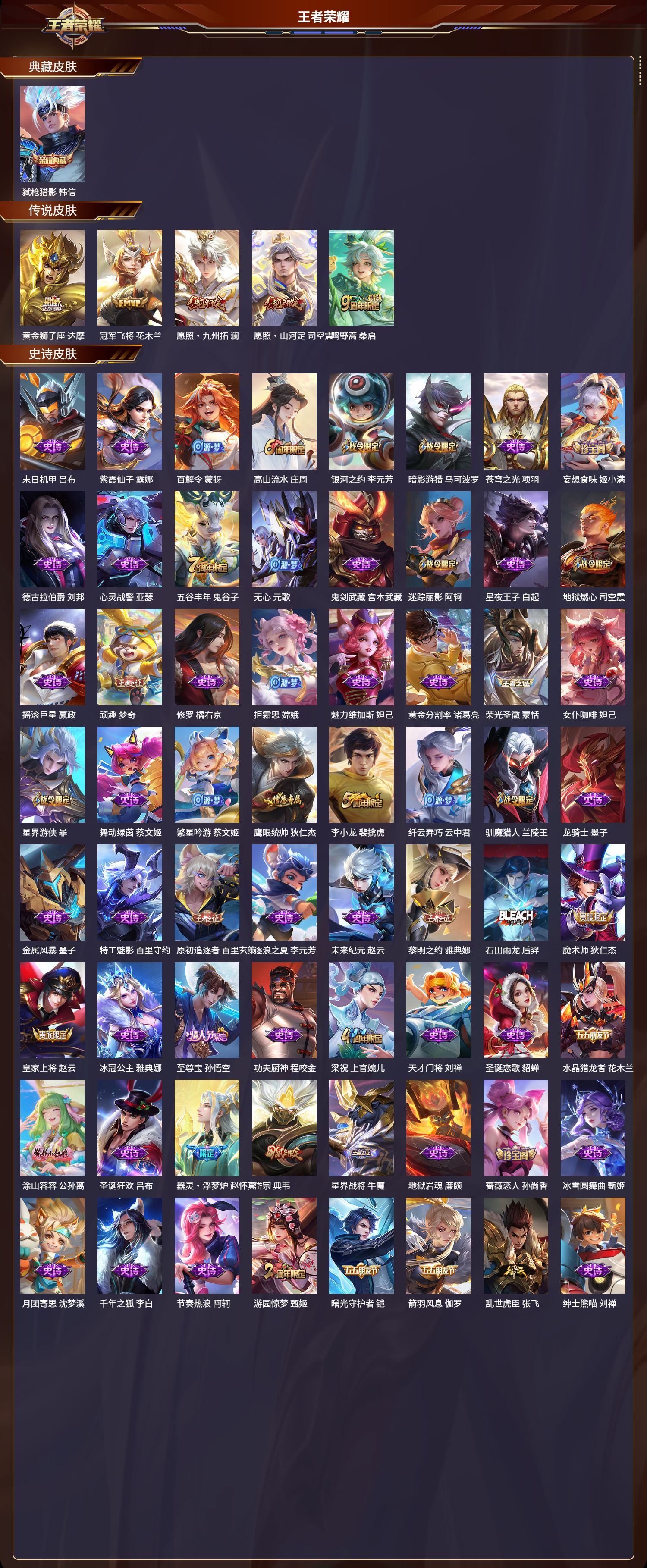 WZLX4221154王者荣耀账号详情图3