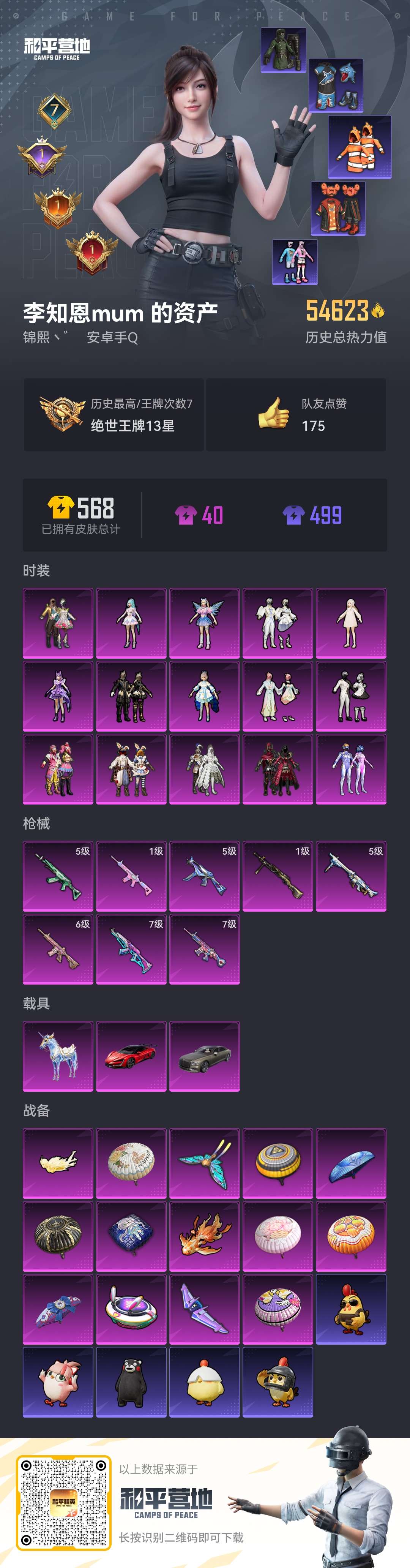 HPCMW416482和平精英账号详情图2