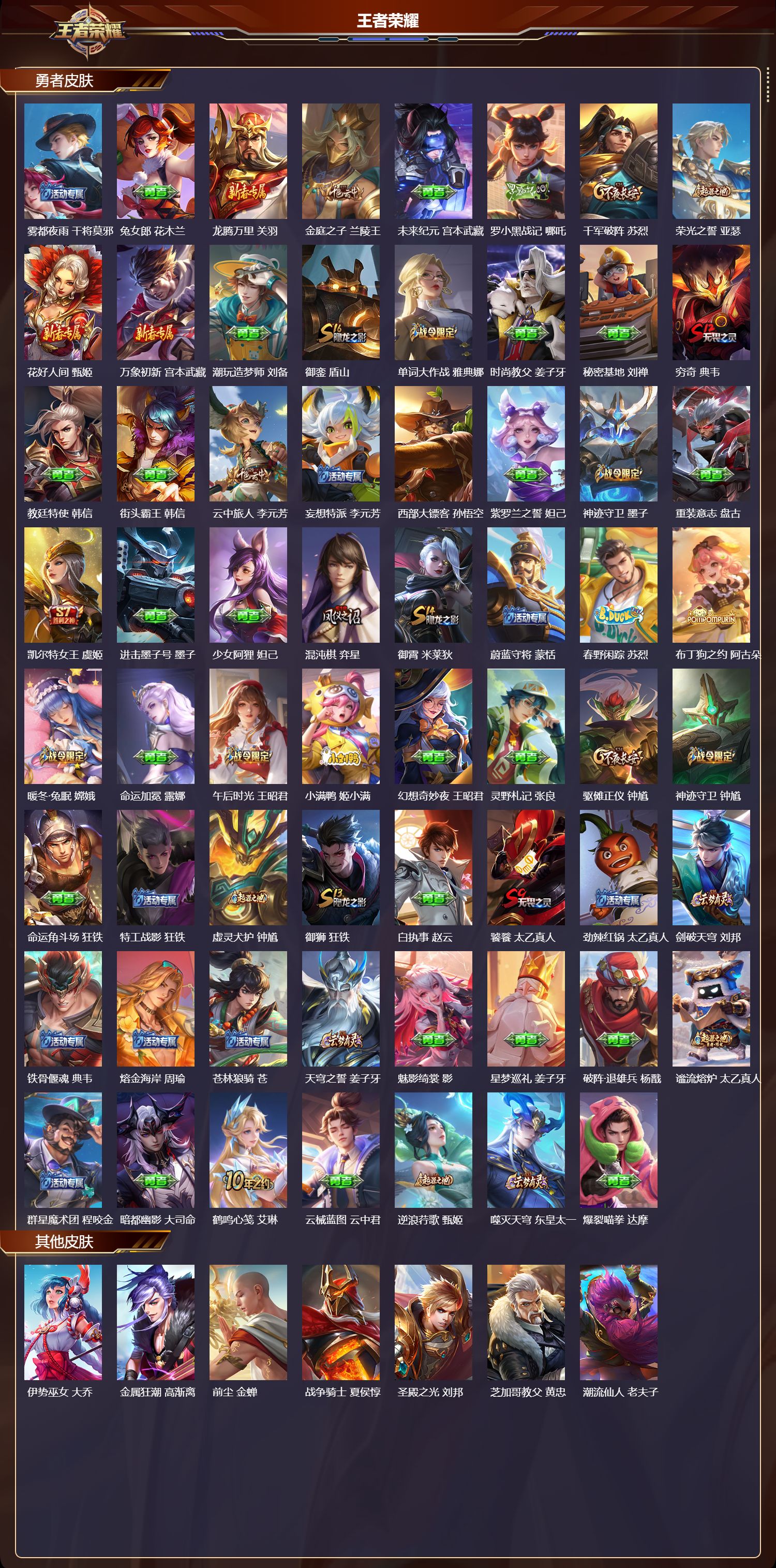 WZMK417735王者荣耀账号详情图5