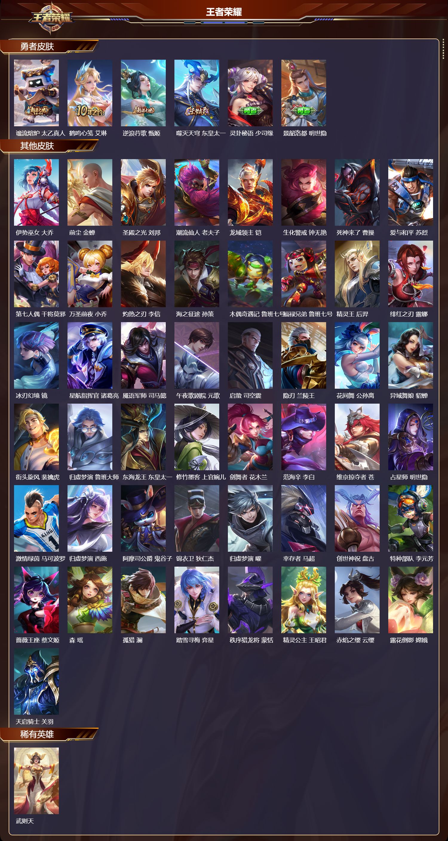 WZCMW416611王者荣耀账号详情图10