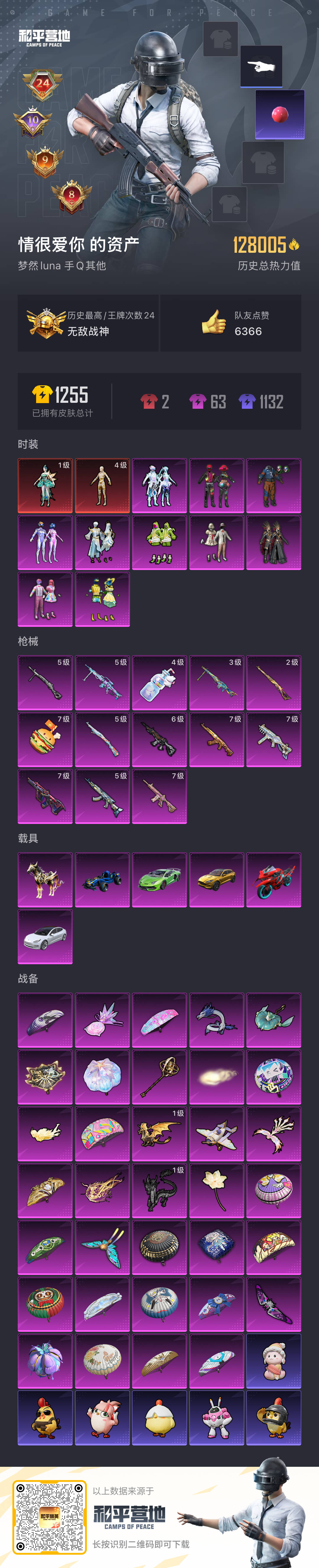 HPCMW411028和平精英账号详情图3 HPCMW411028和平精英账号详情图3