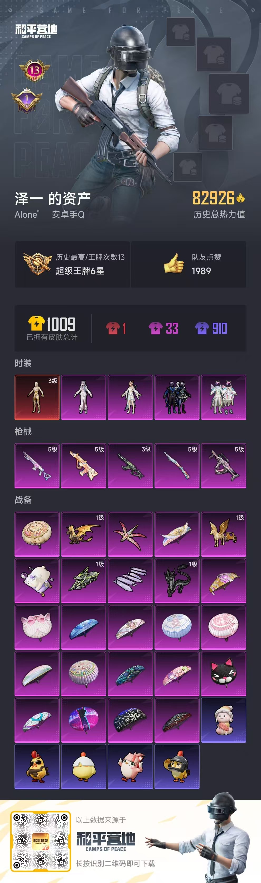 HPCMW413743和平精英账号详情图4