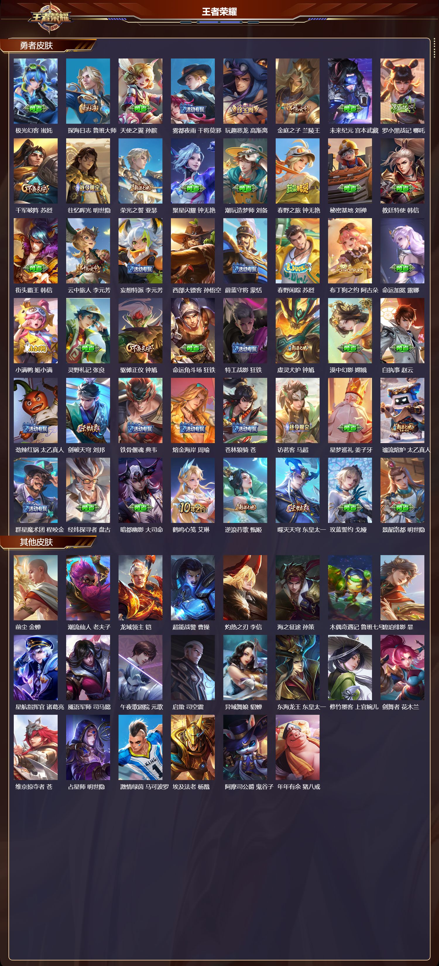 WZMK417729王者荣耀账号详情图4