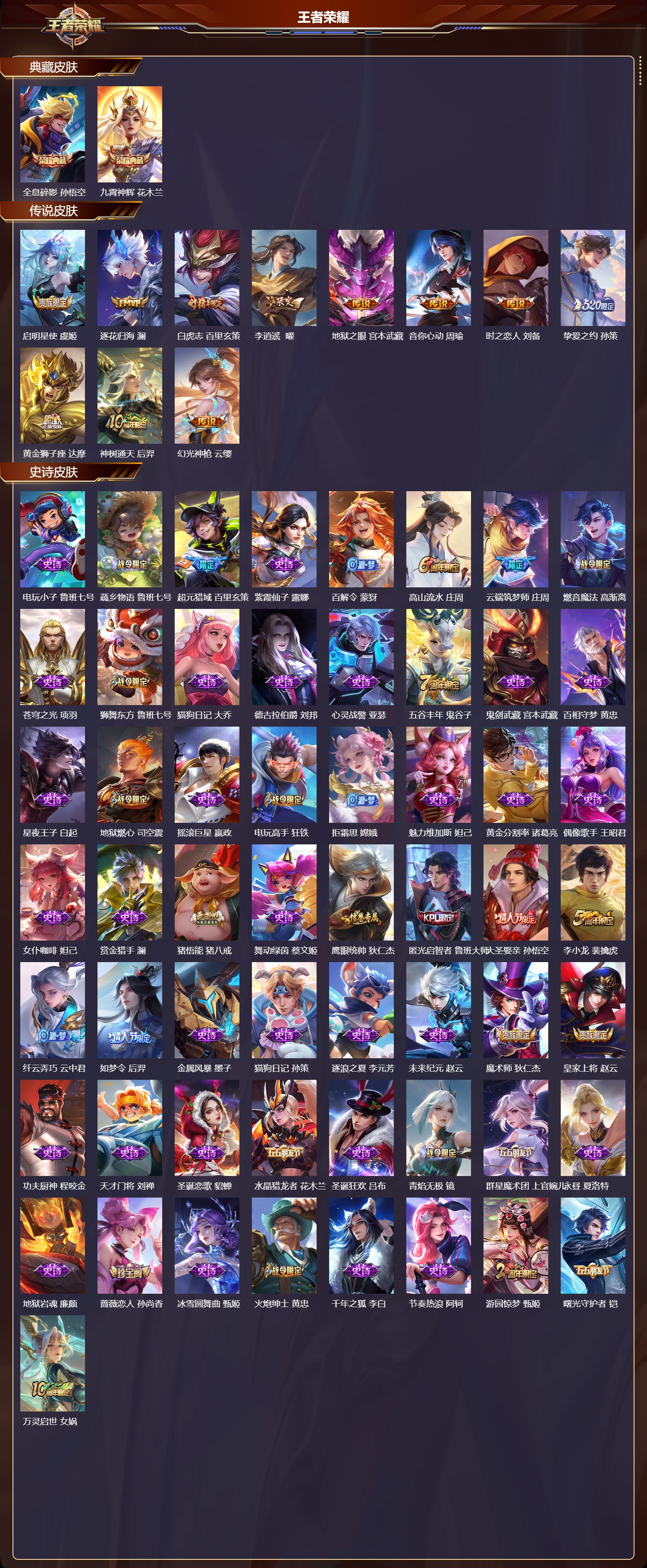 WZCMW416603王者荣耀账号详情图6