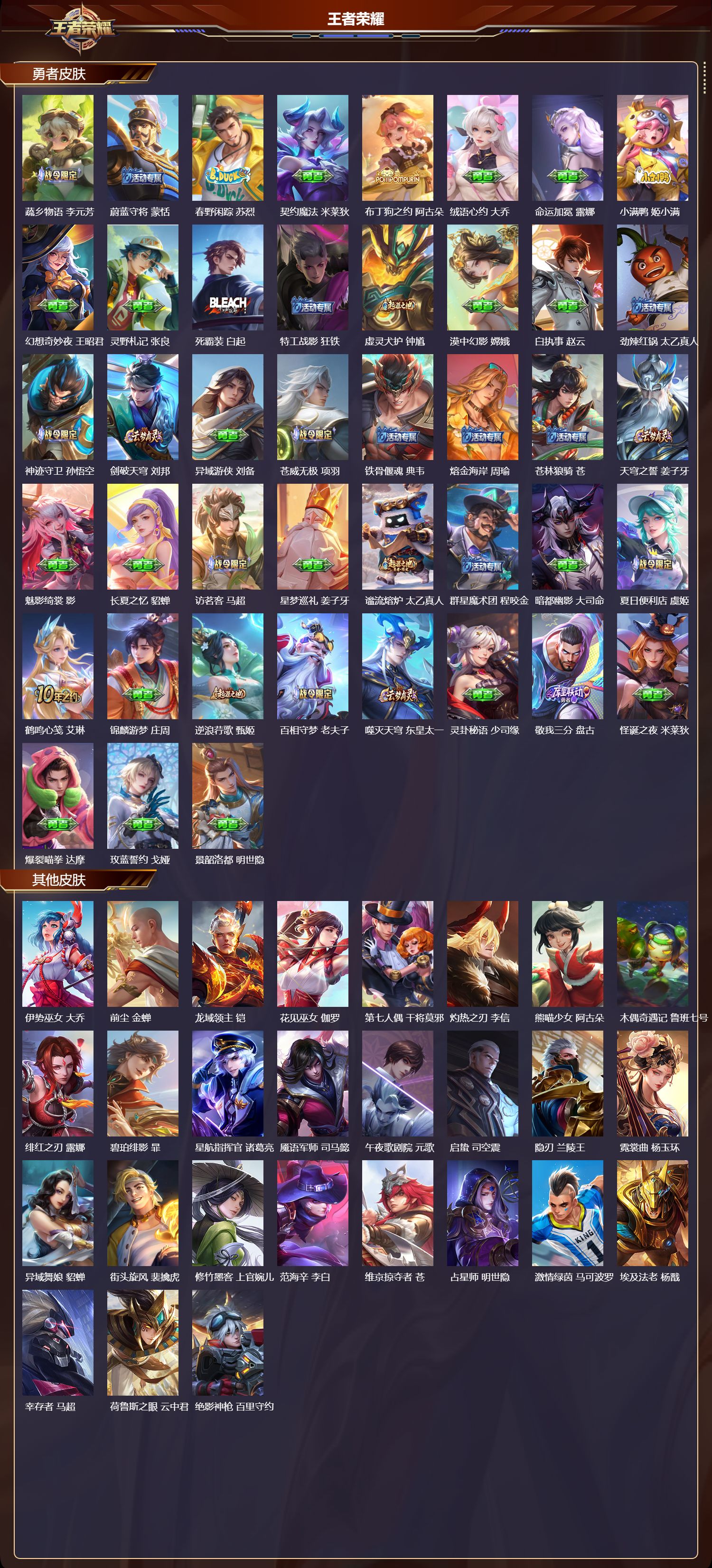 WZMK417730王者荣耀账号详情图4