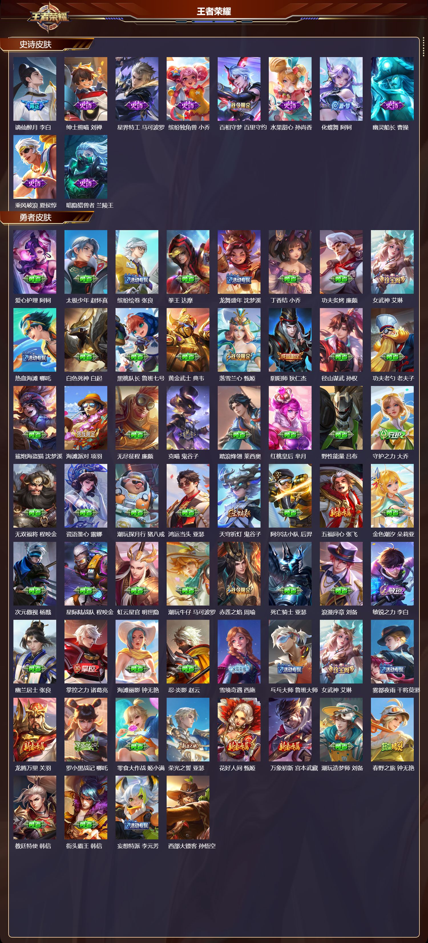 WZMK417730王者荣耀账号详情图3